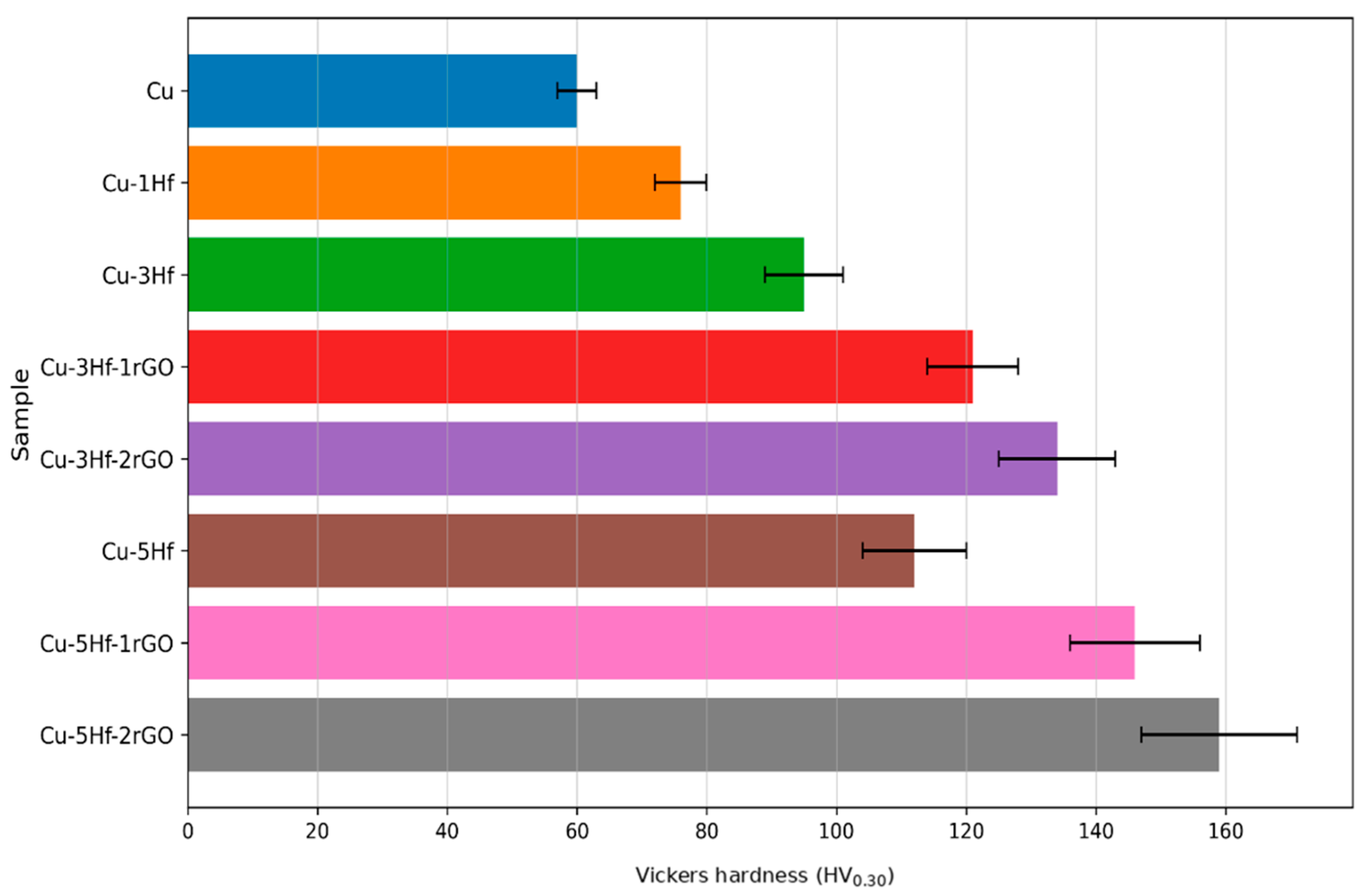 Crystals 16 00134 g006