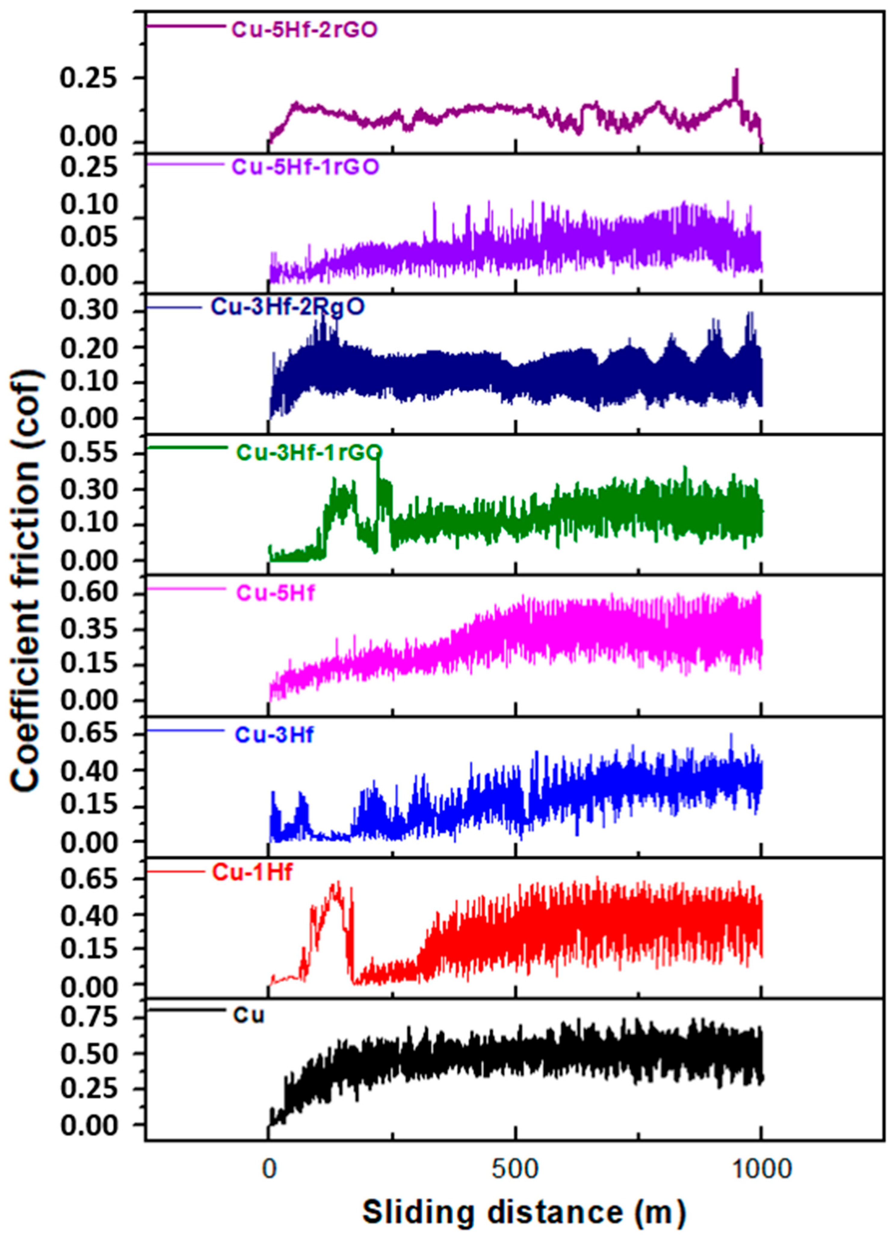 Crystals 16 00134 g008