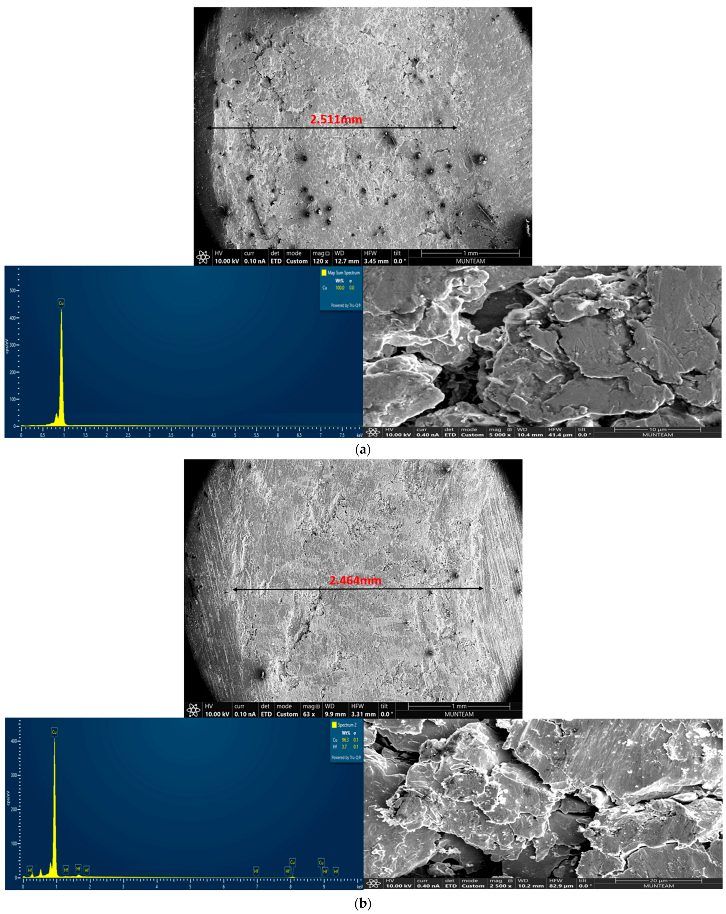 Crystals 16 00134 g009a