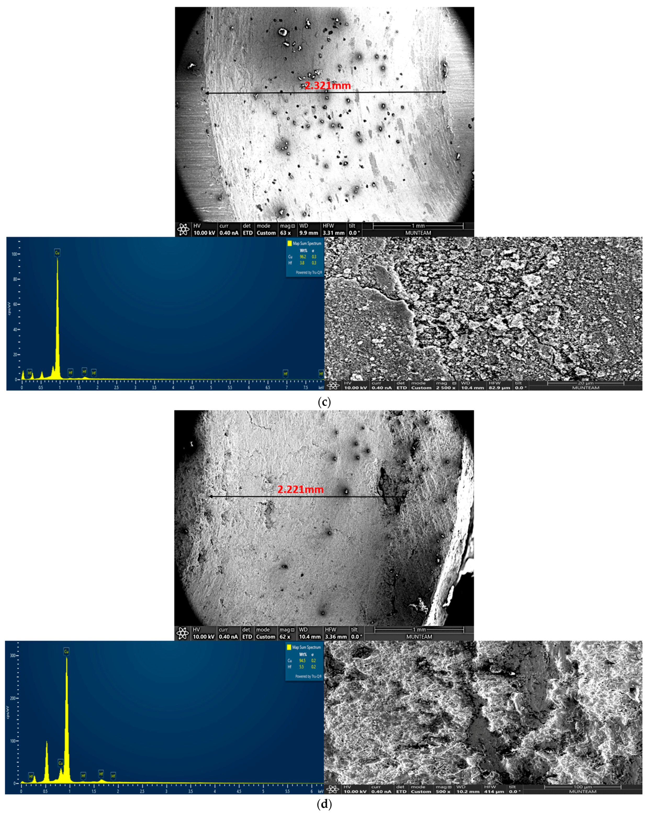 Crystals 16 00134 g009b