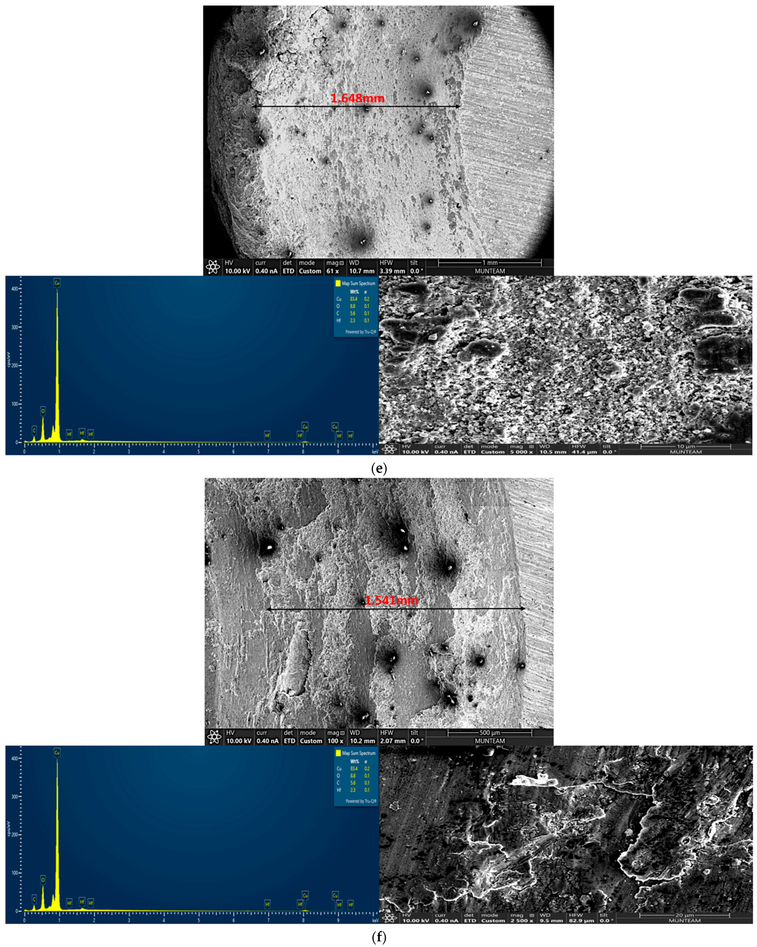 Crystals 16 00134 g009c