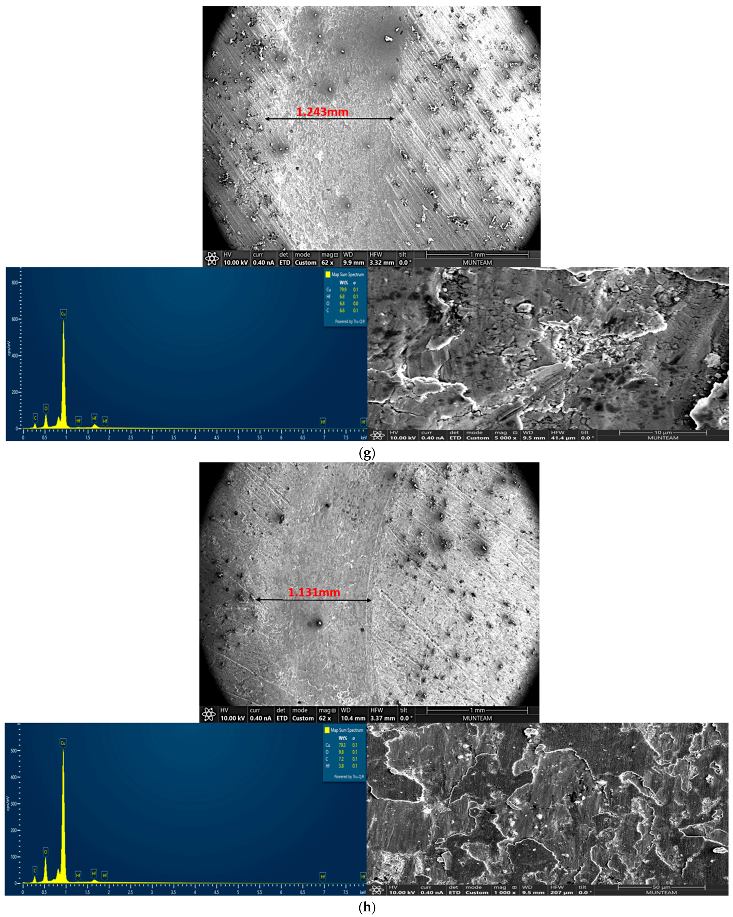 Crystals 16 00134 g009d