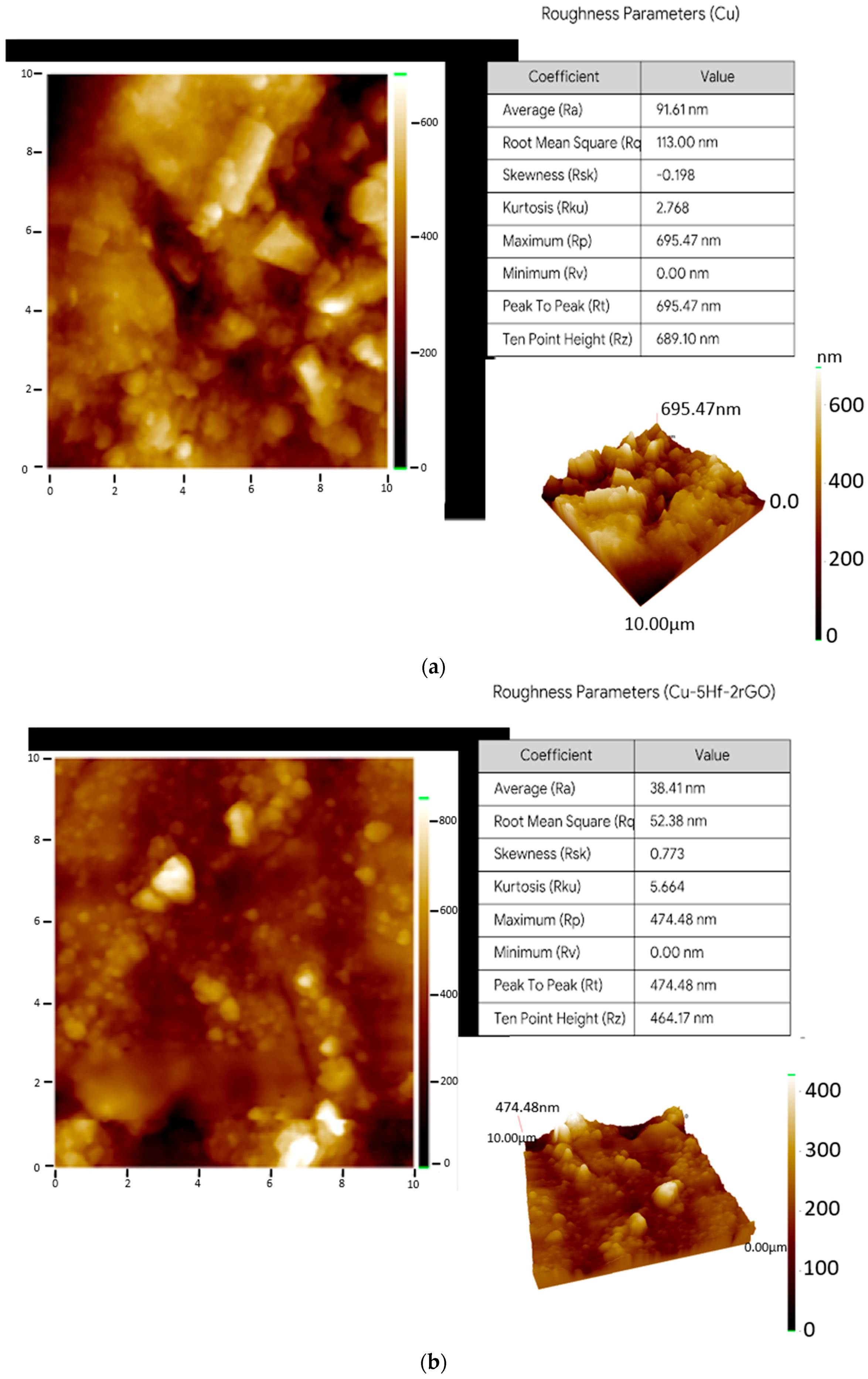 Crystals 16 00134 g010