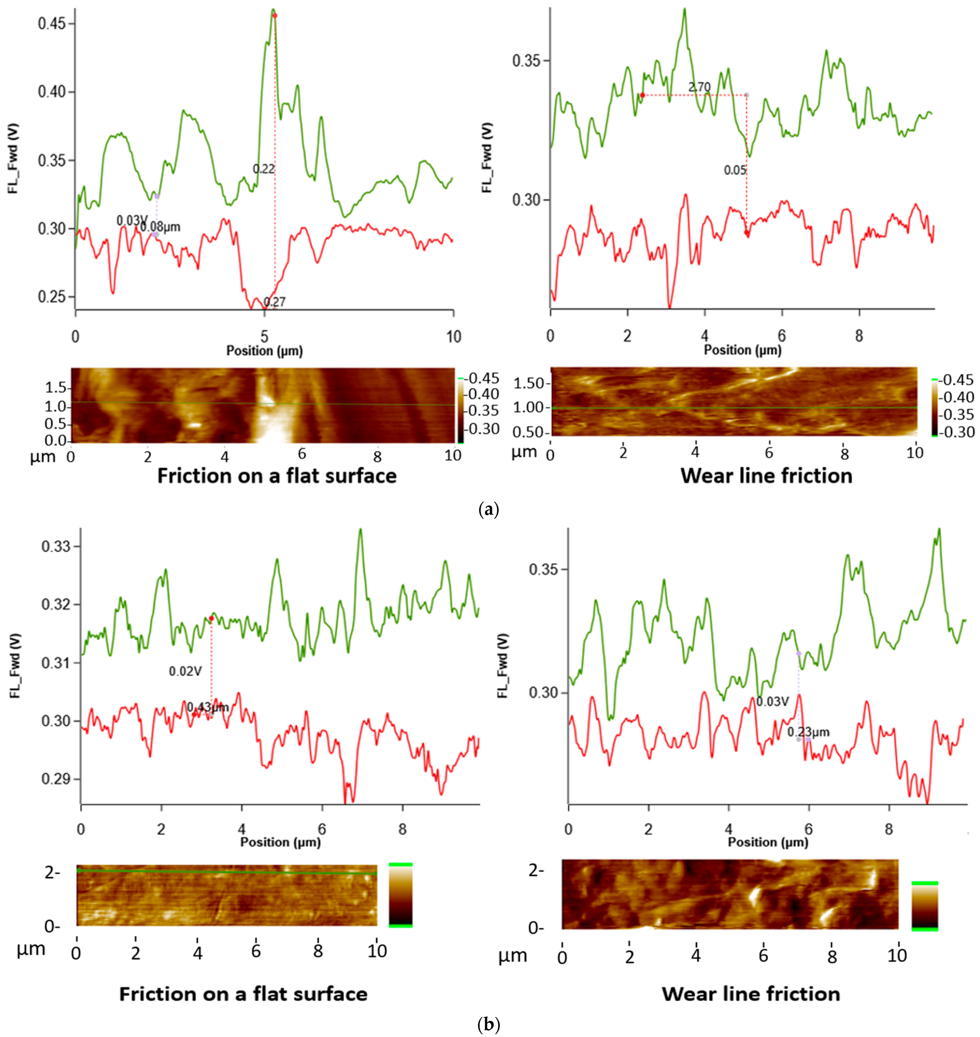Crystals 16 00134 g011