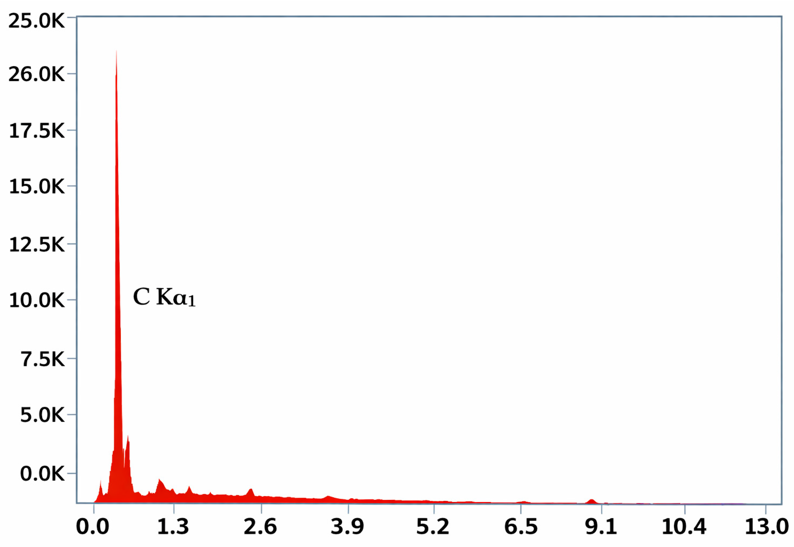 Crystals 16 00141 g006 Crystals 16 00141 g006