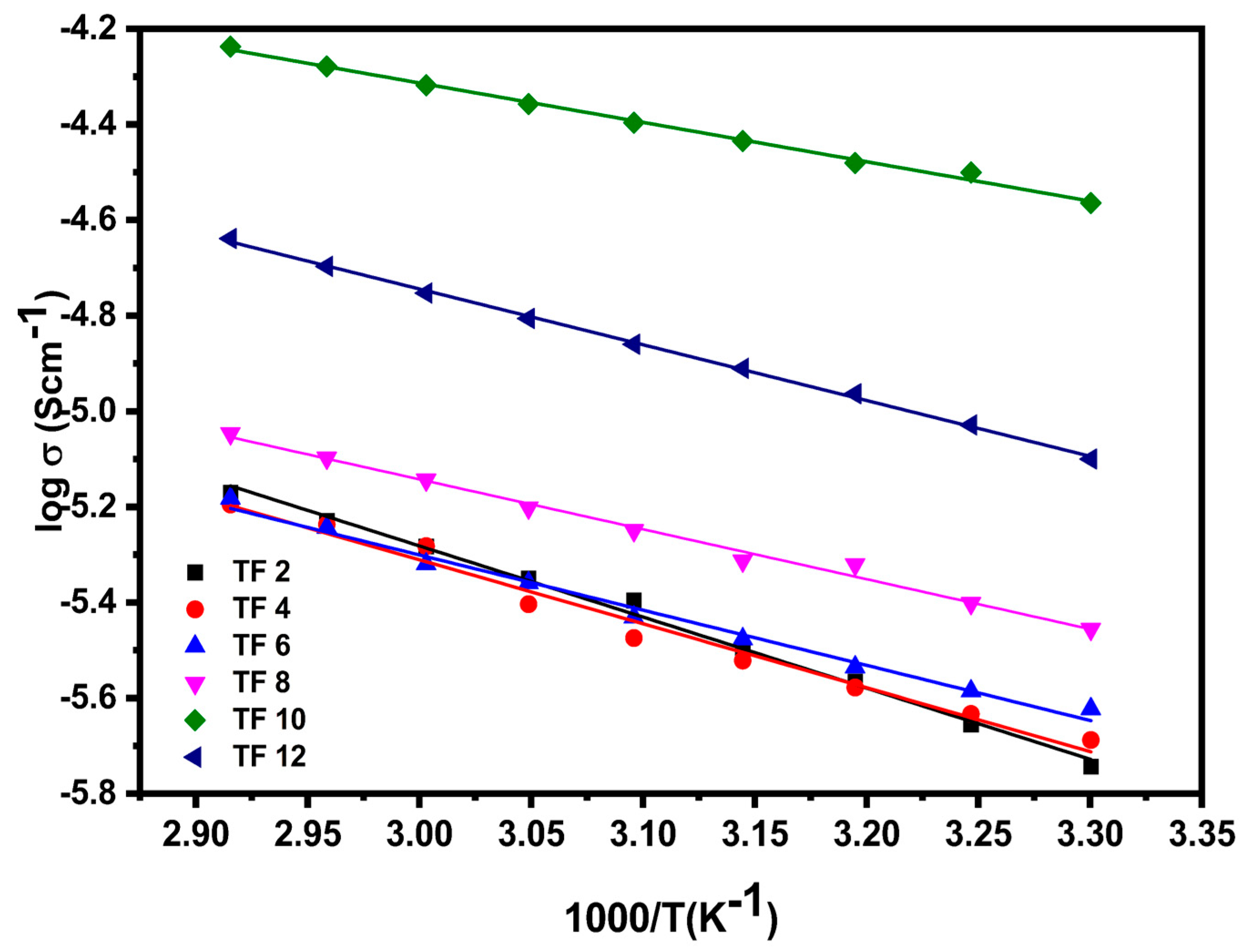 Crystals 16 00141 g011 Crystals 16 00141 g011
