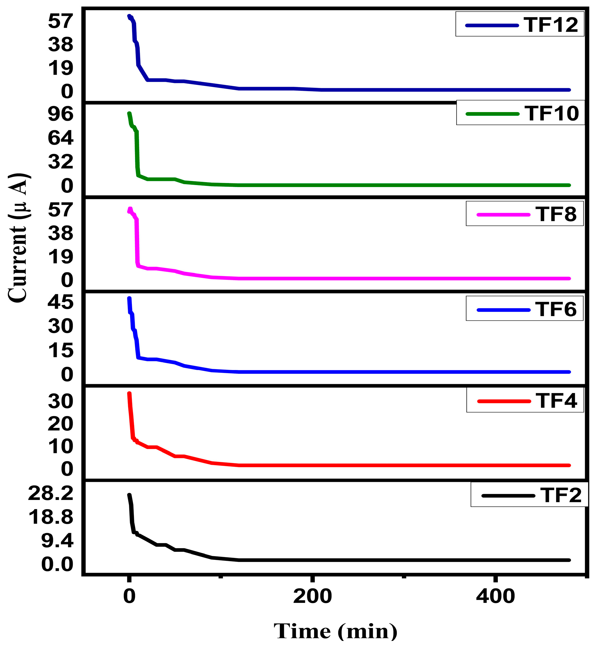 Crystals 16 00141 g012 Crystals 16 00141 g012