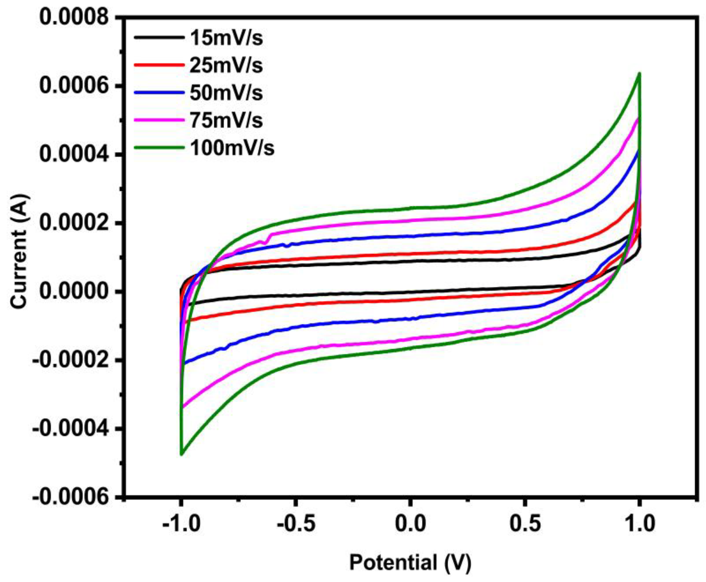 Crystals 16 00141 g013 Crystals 16 00141 g013