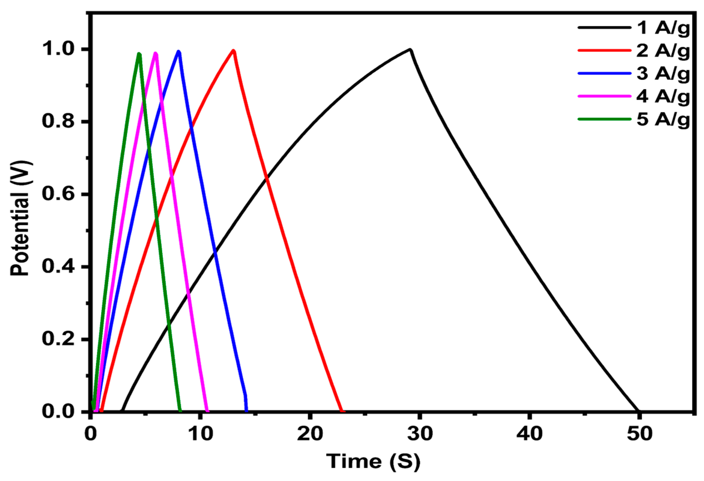 Crystals 16 00141 g014 Crystals 16 00141 g014