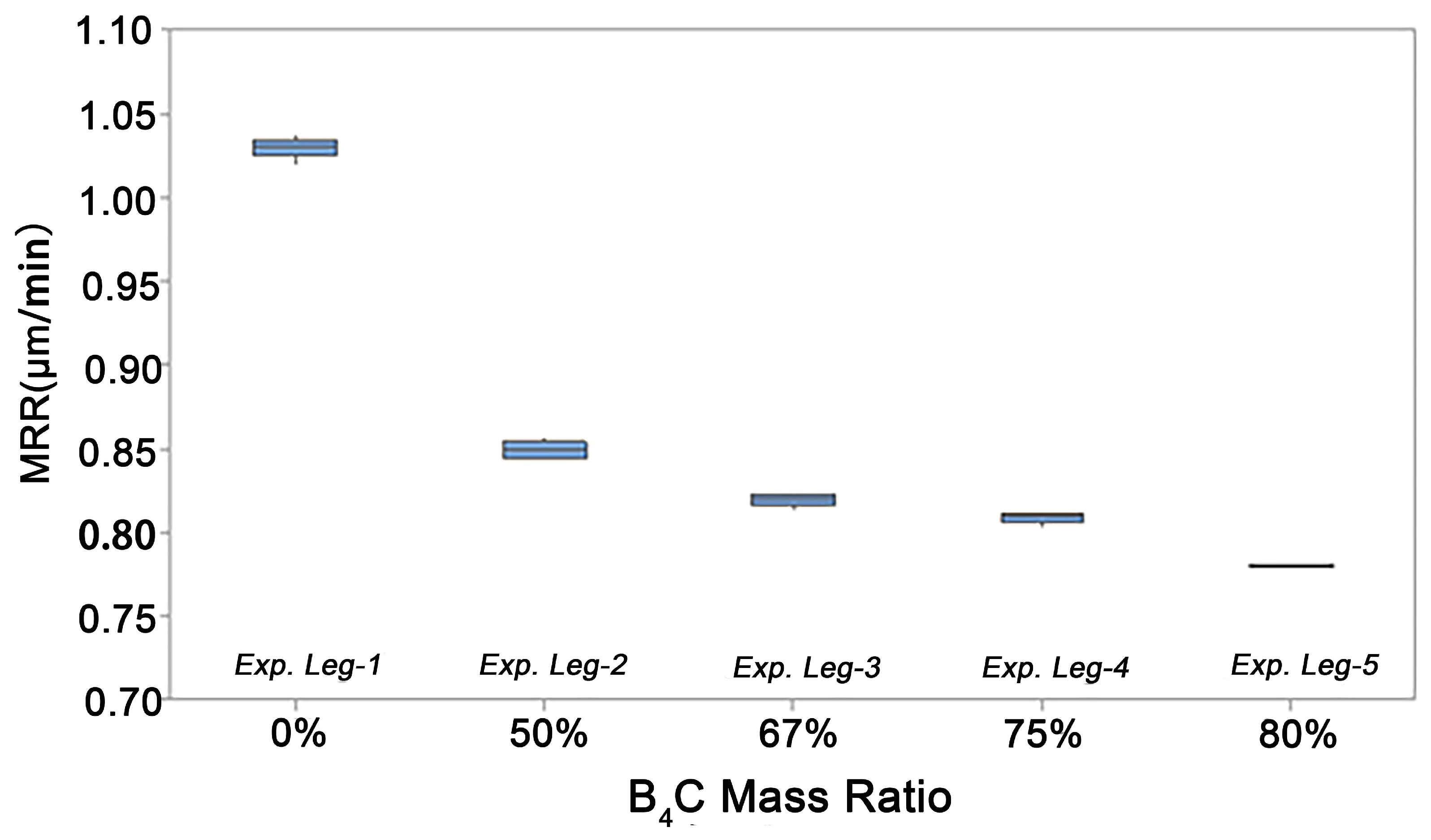 Crystals 16 00142 g001