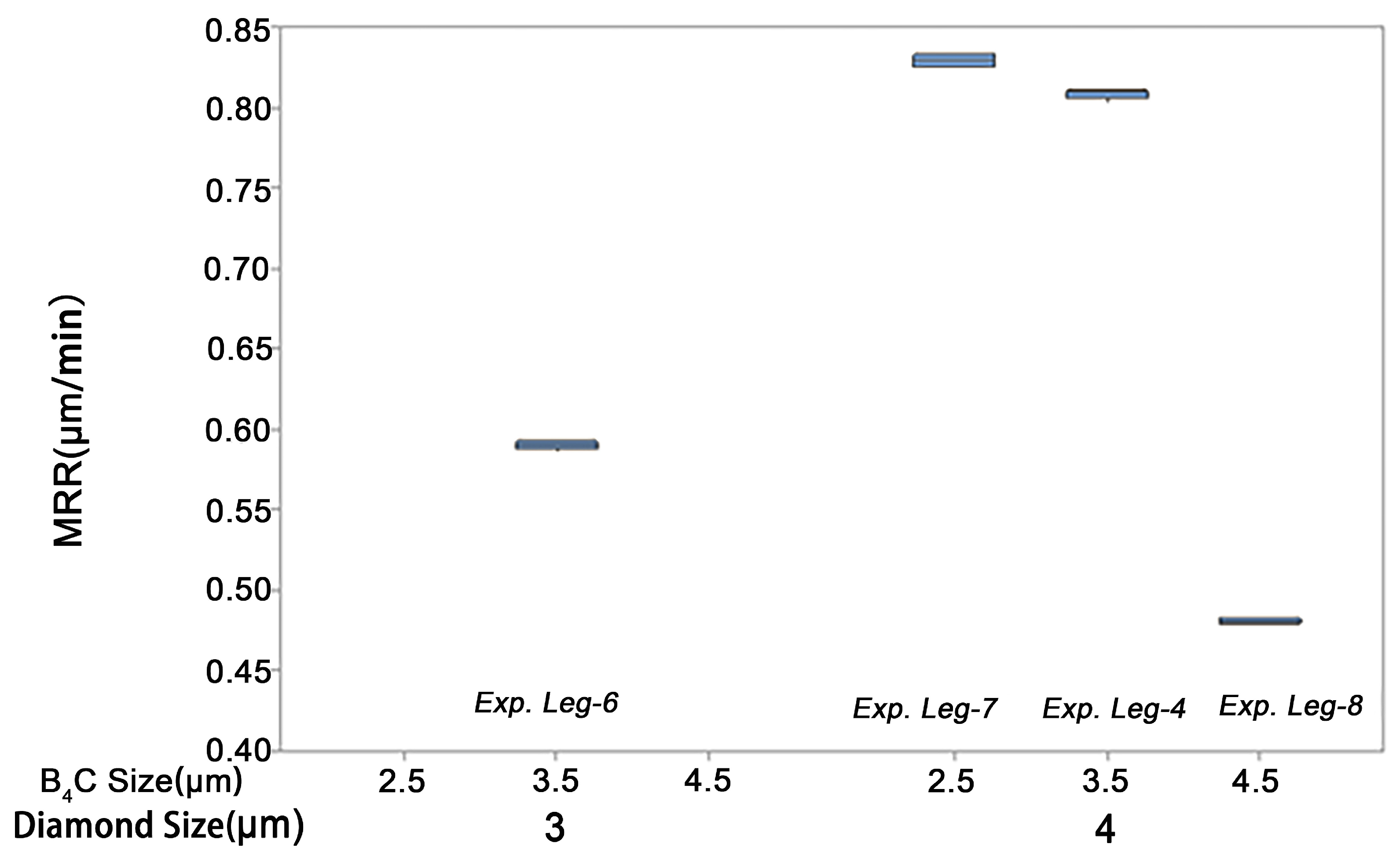 Crystals 16 00142 g005