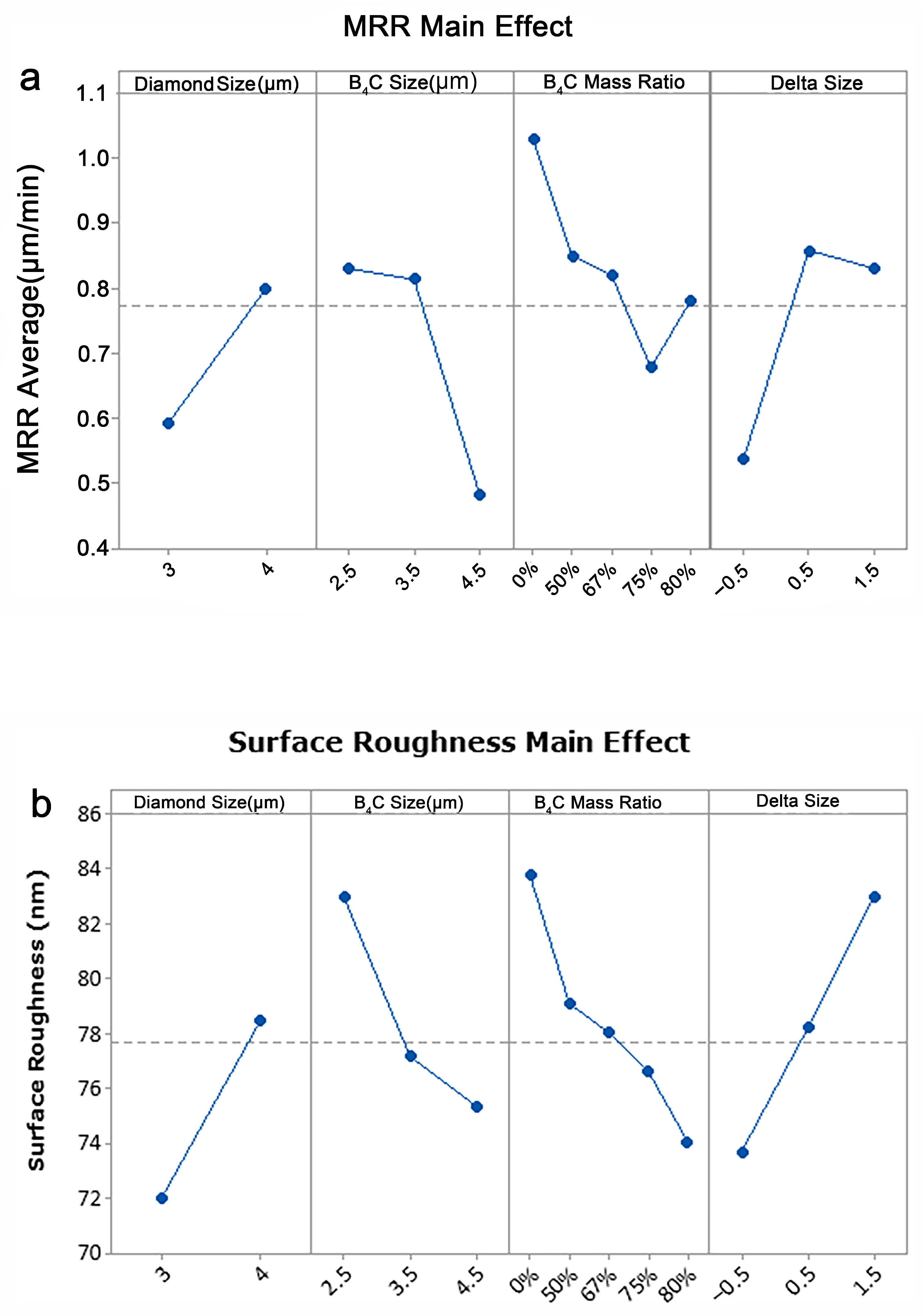 Crystals 16 00142 g006