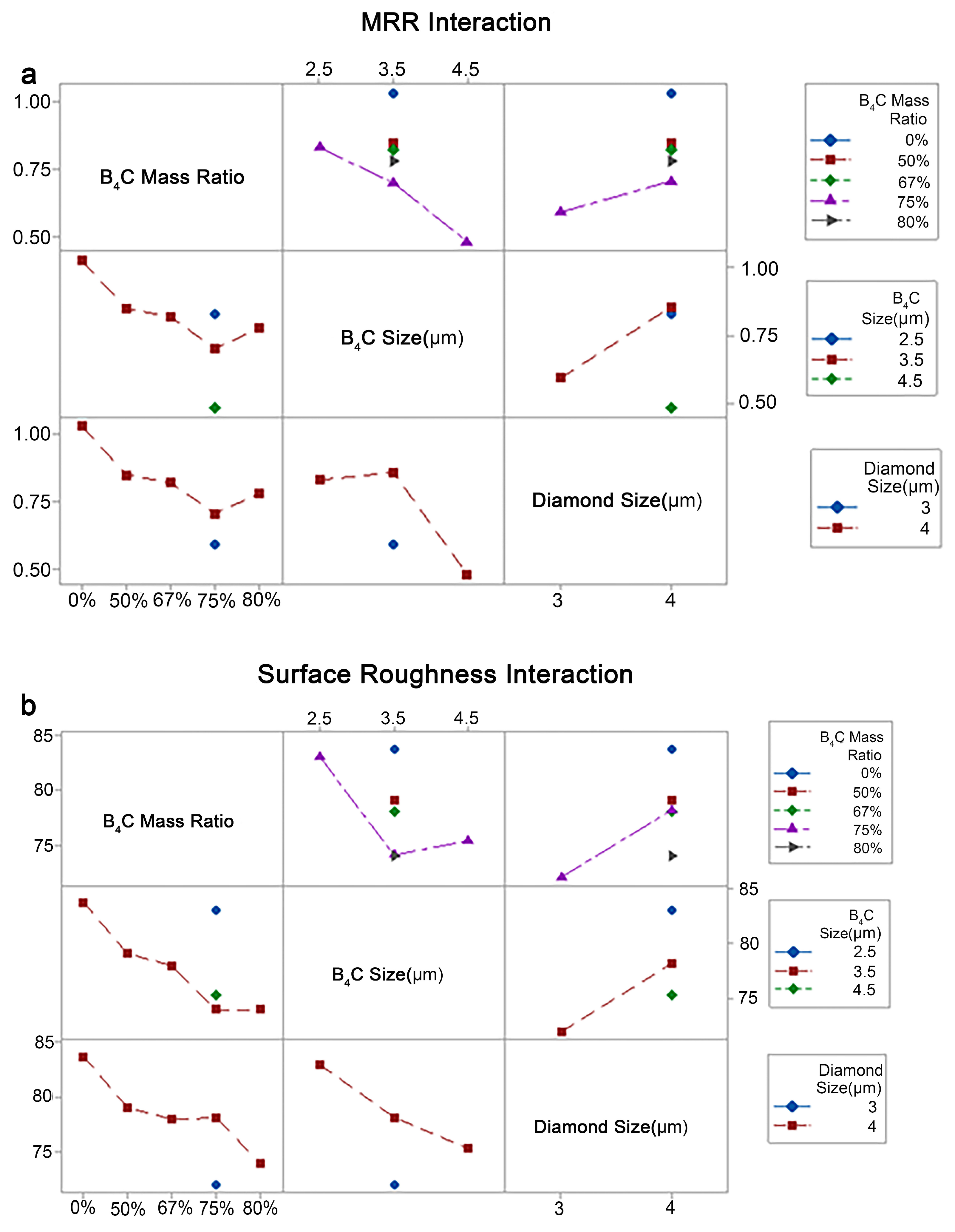 Crystals 16 00142 g007
