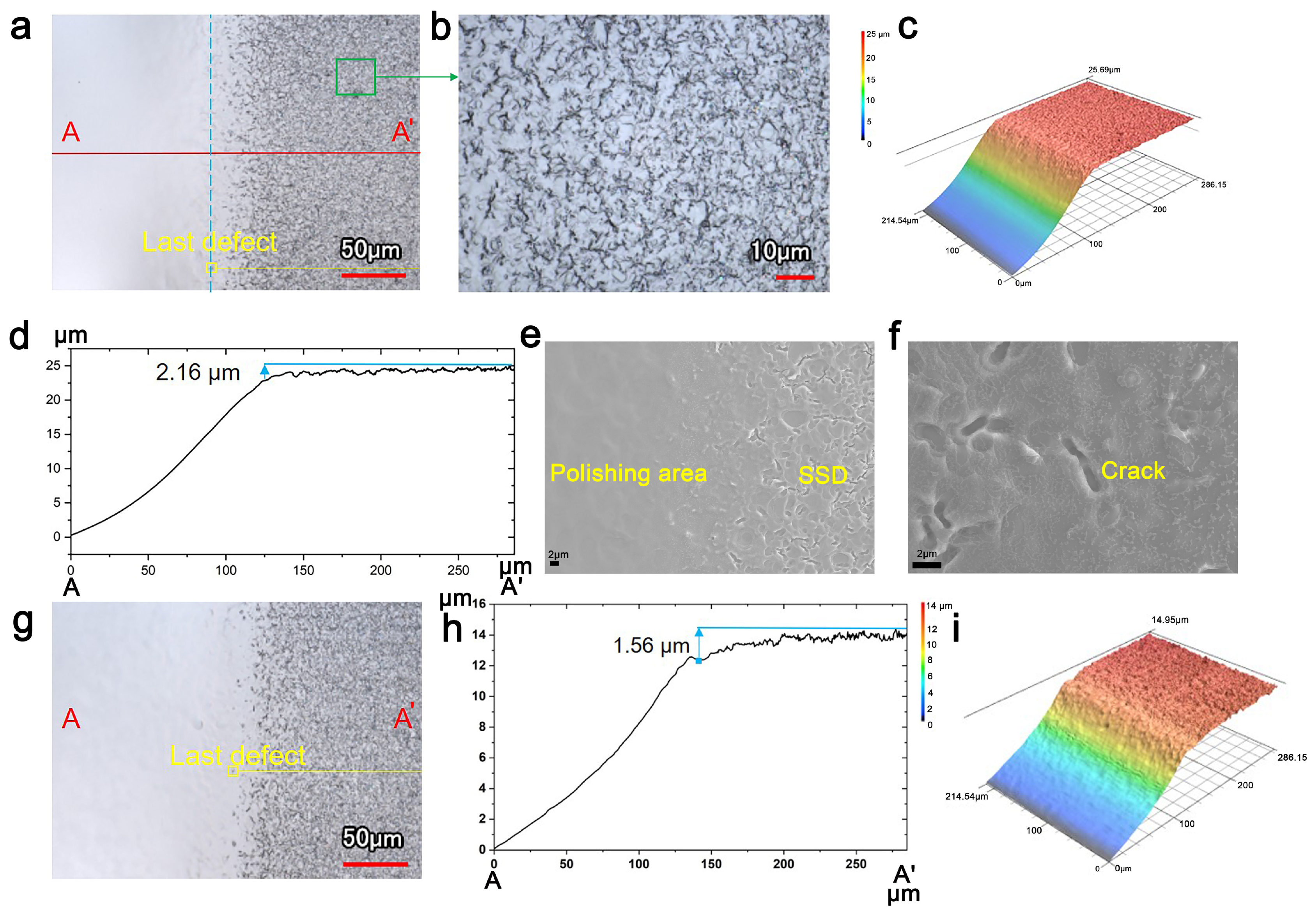 Crystals 16 00142 g008