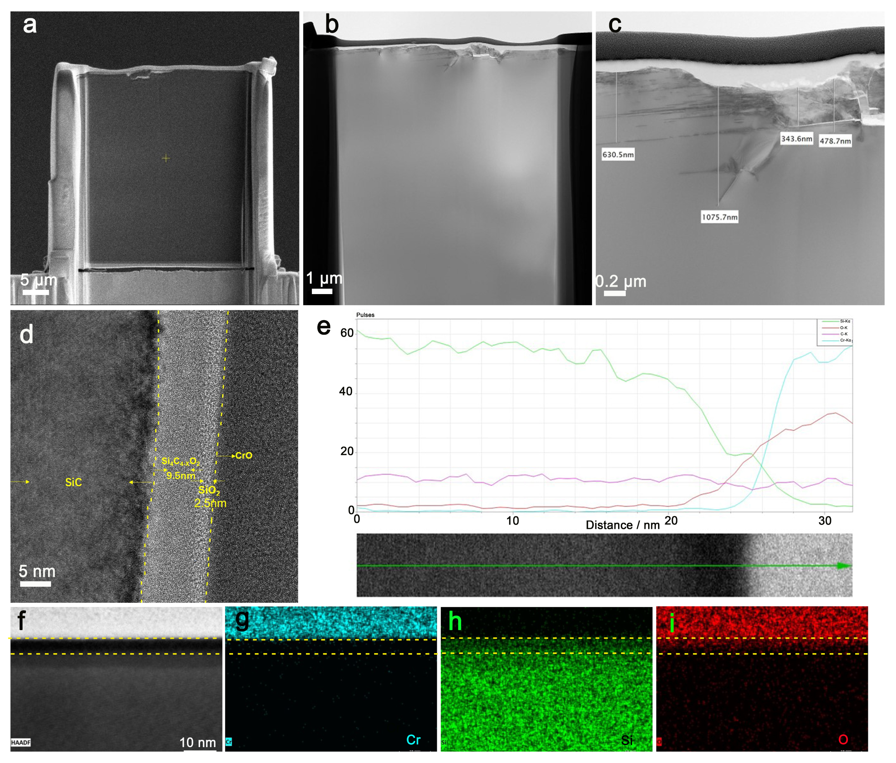 Crystals 16 00142 g009