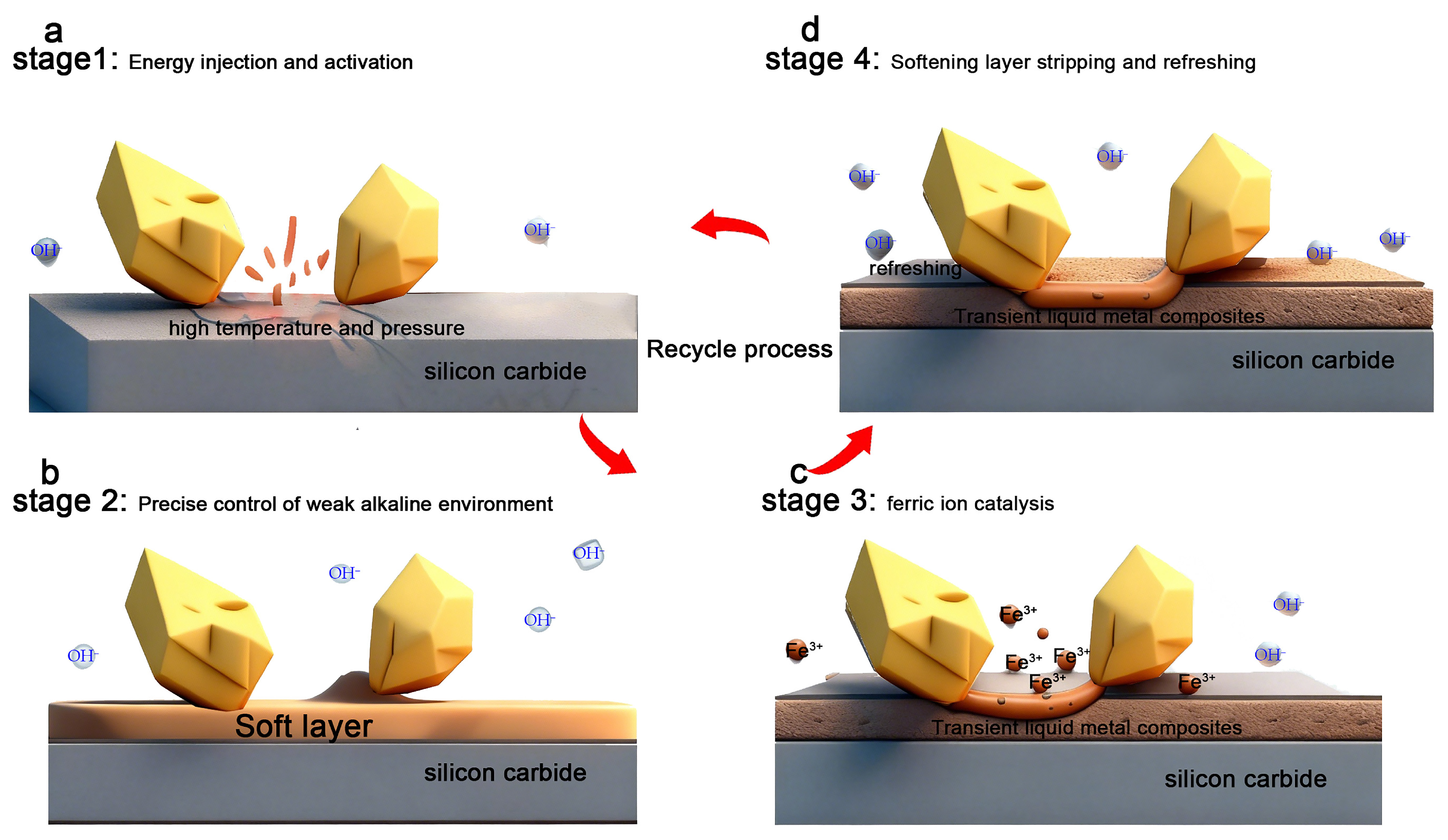 Crystals 16 00142 g010