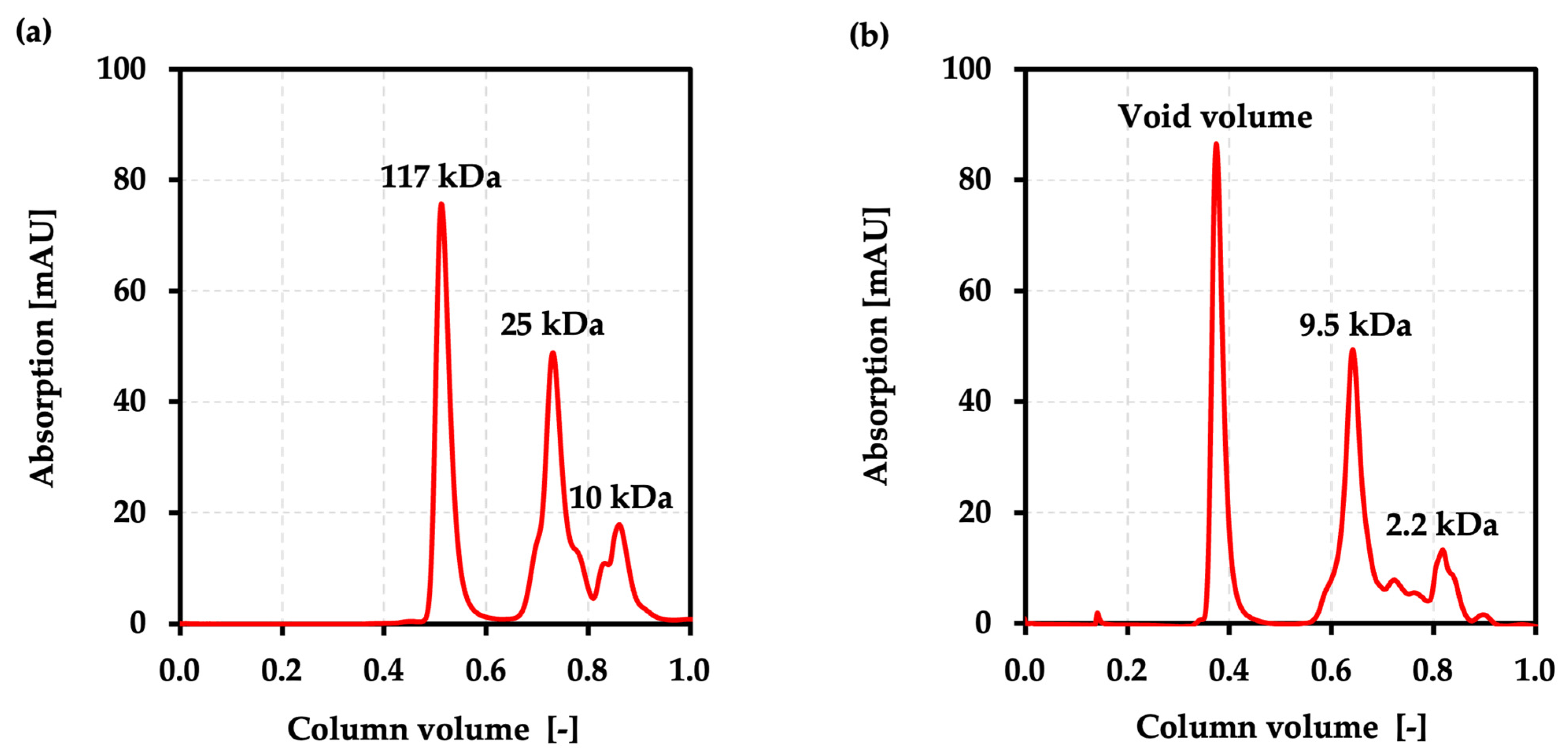 Crystals 16 00148 g003 Crystals 16 00148 g003