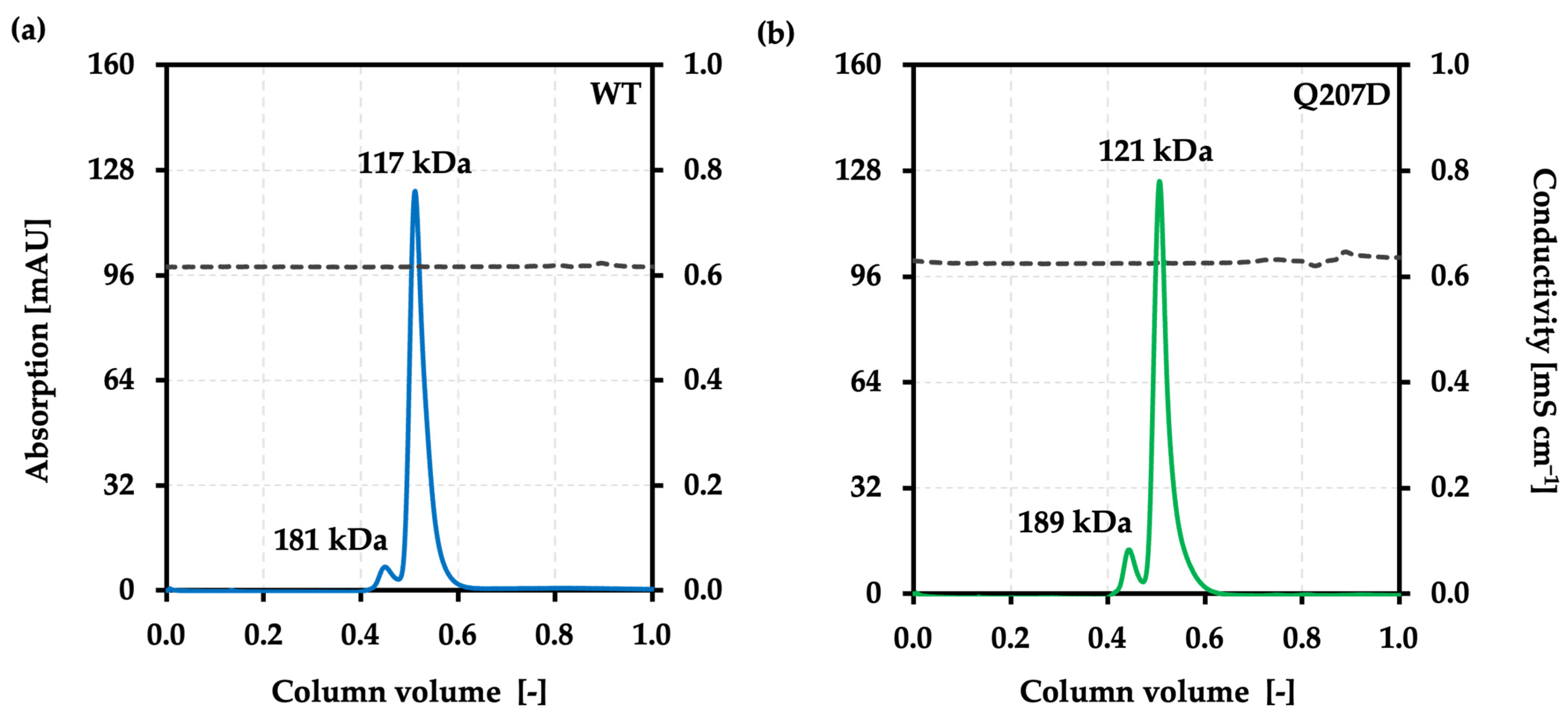 Crystals 16 00148 g004 Crystals 16 00148 g004