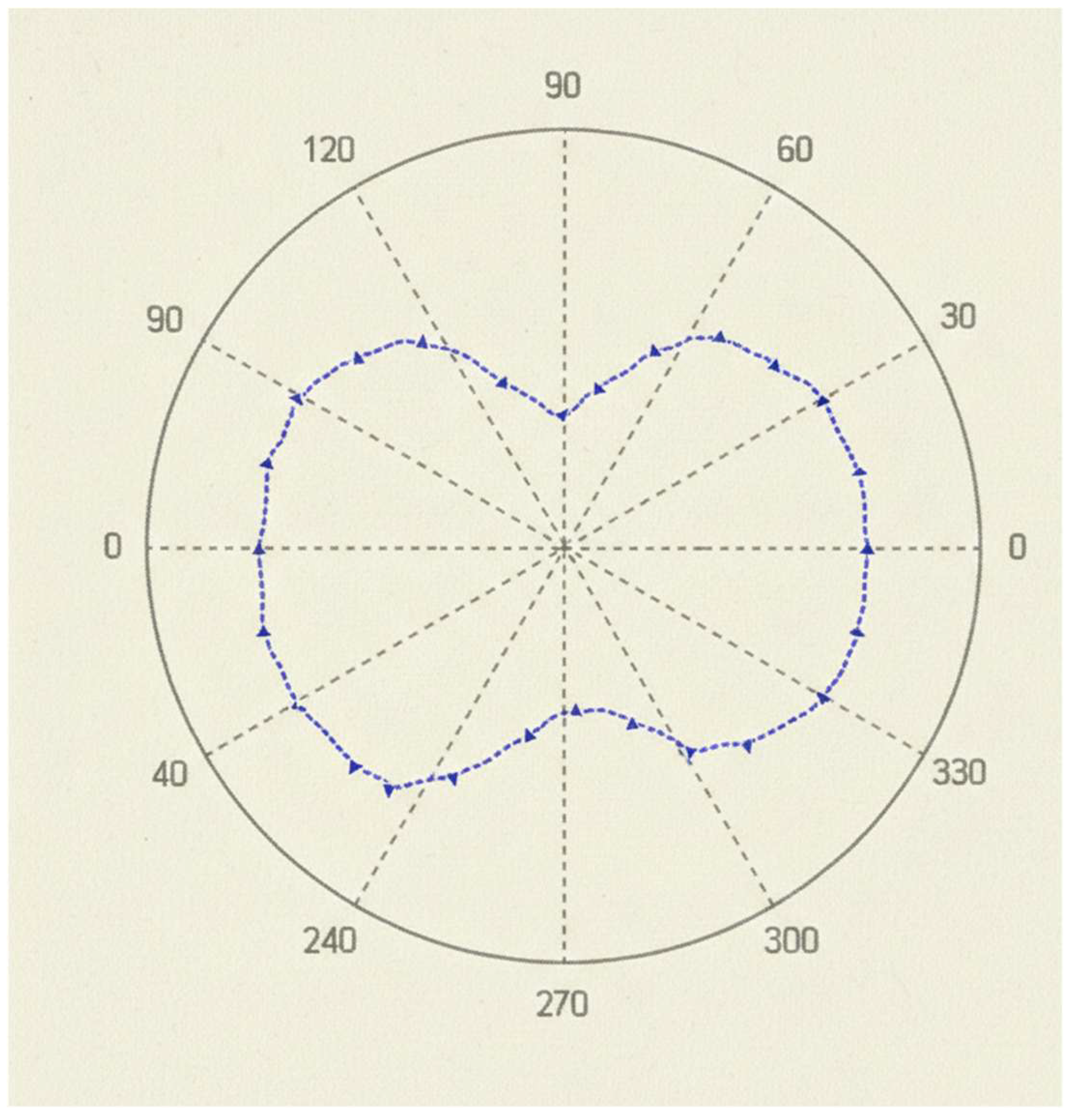 Crystals 16 00149 g020 Crystals 16 00149 g020