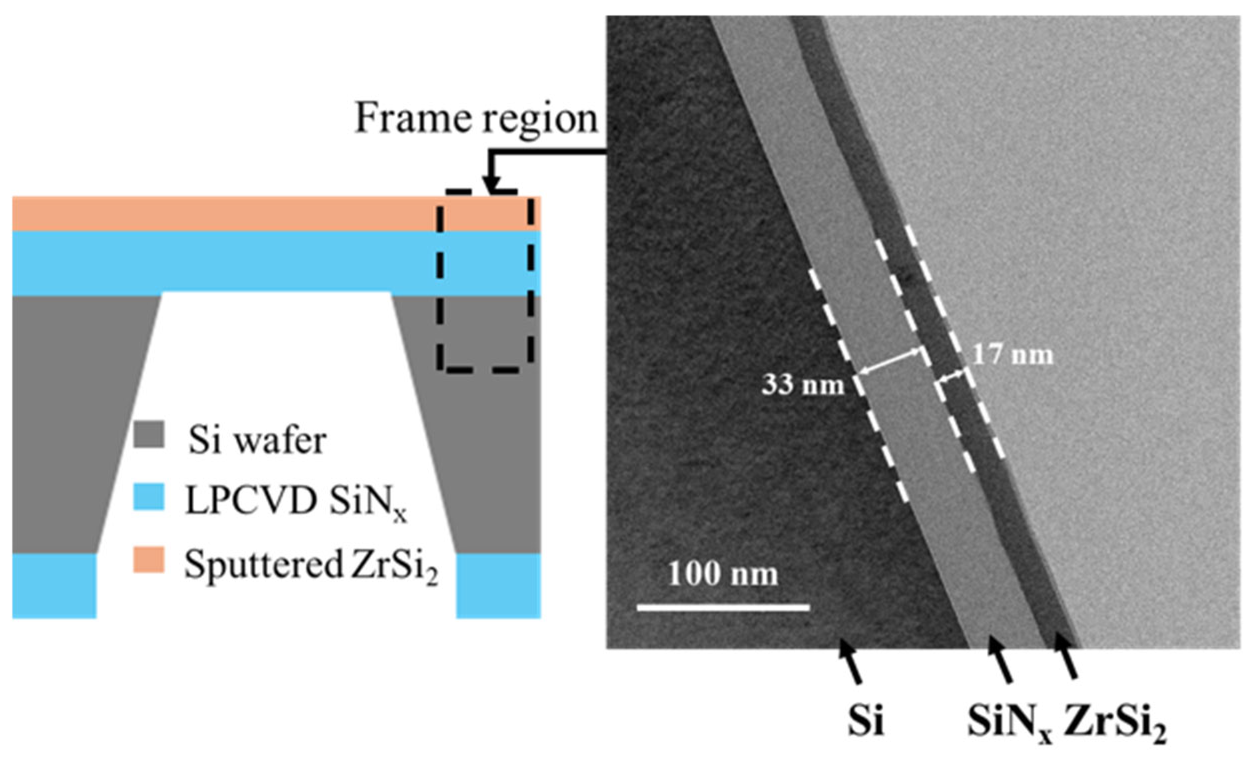 Crystals 16 00150 g002