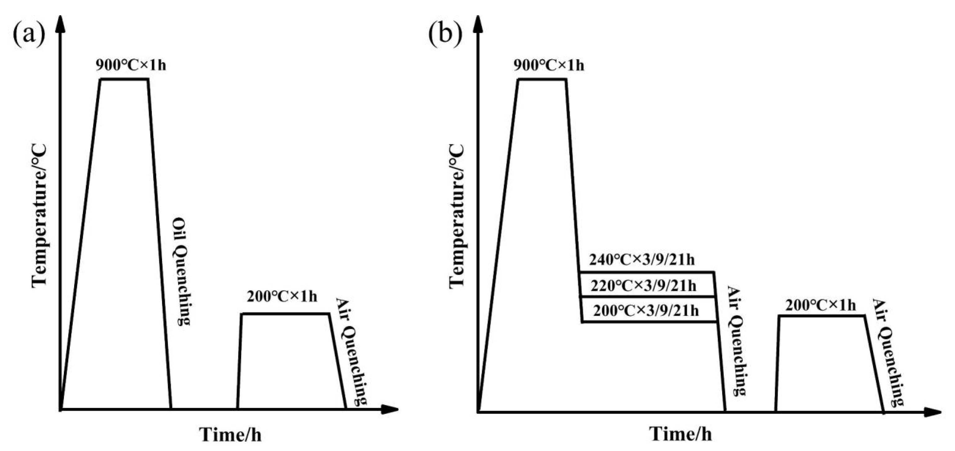 Crystals 16 00151 g001 Crystals 16 00151 g001