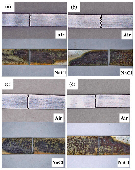 Crystals 16 00151 g006a Crystals 16 00151 g006a