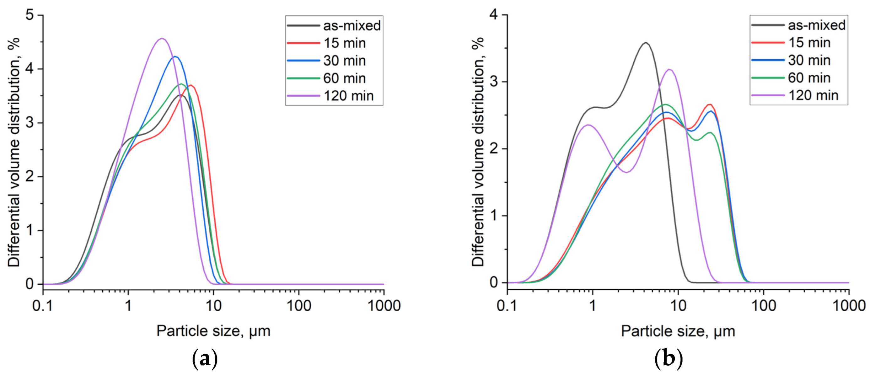 Crystals 16 00155 g004 Crystals 16 00155 g004