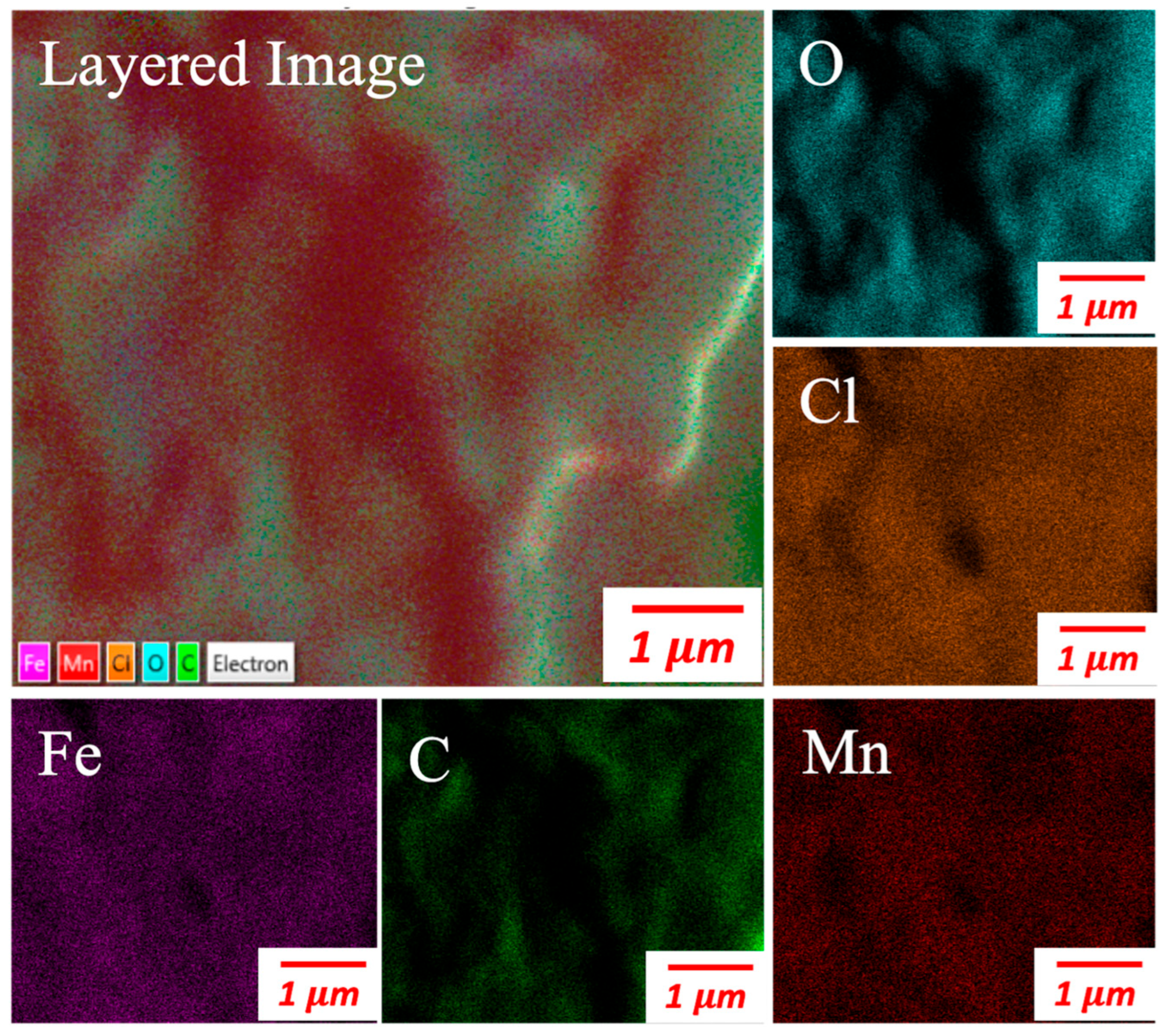 Crystals 16 00171 g003