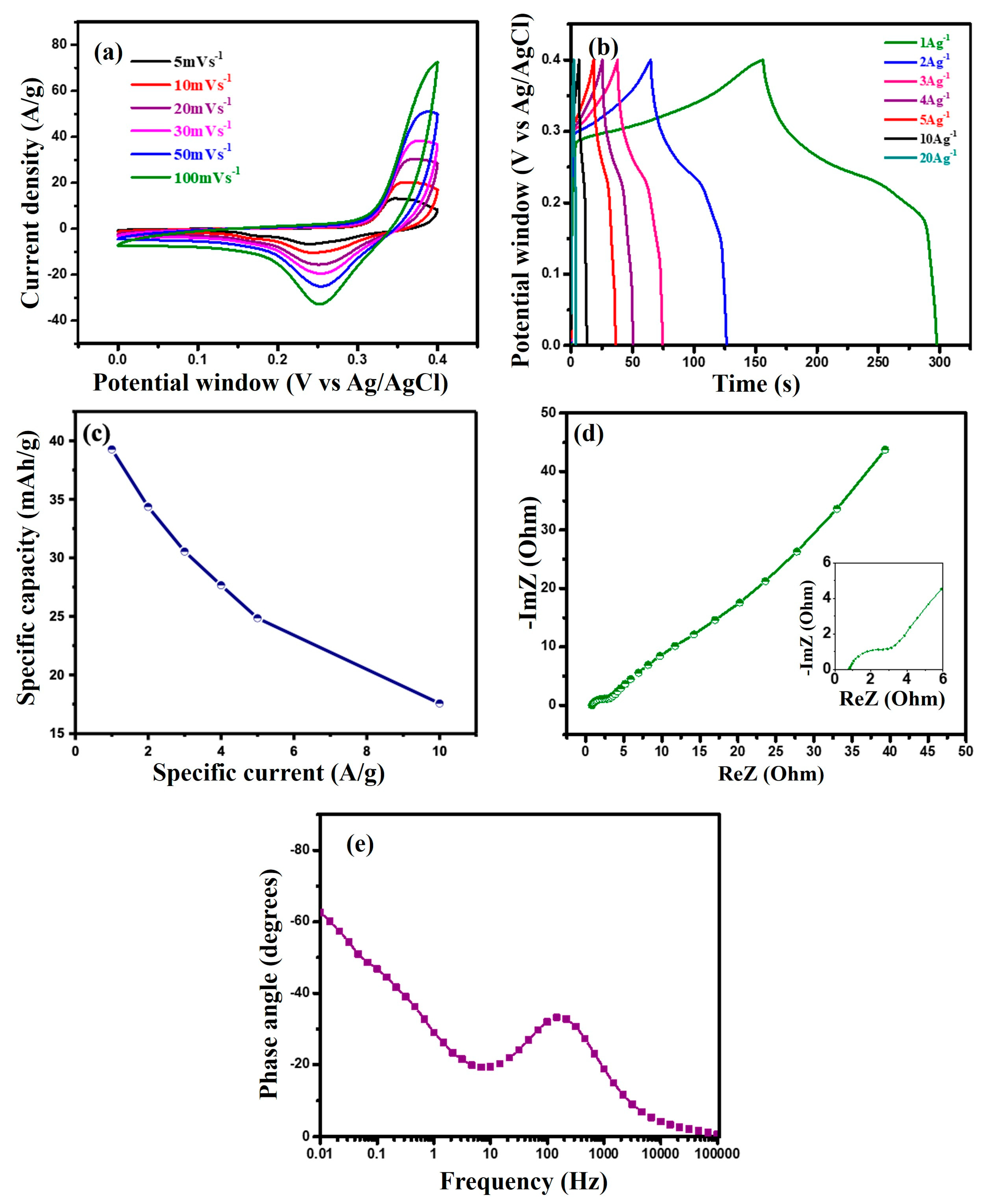 Crystals 16 00171 g004