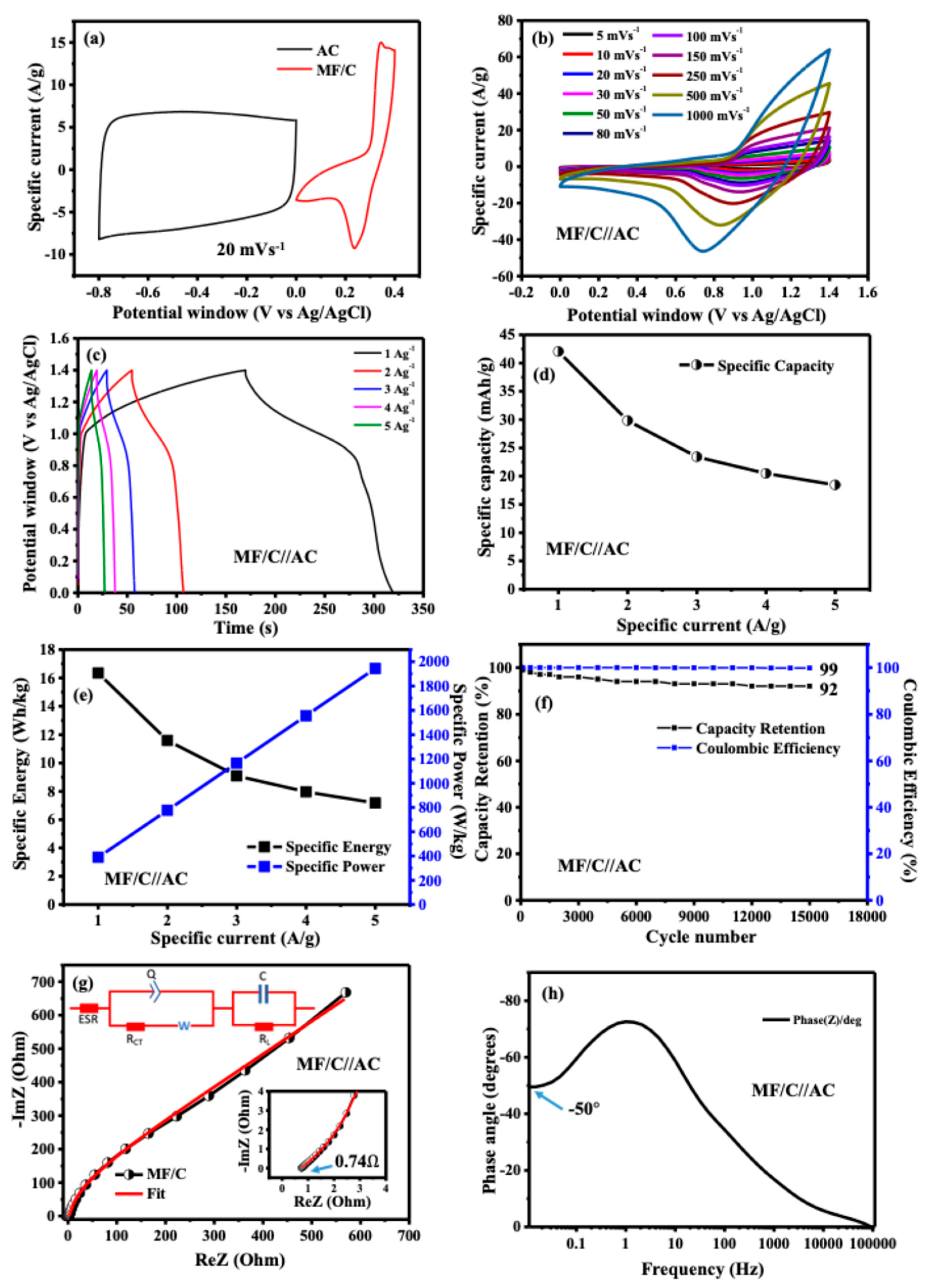 Crystals 16 00171 g006
