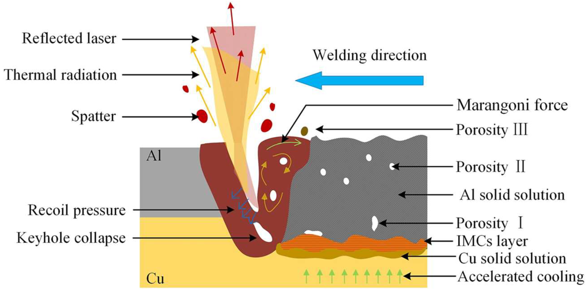 Crystals 16 00172 g004