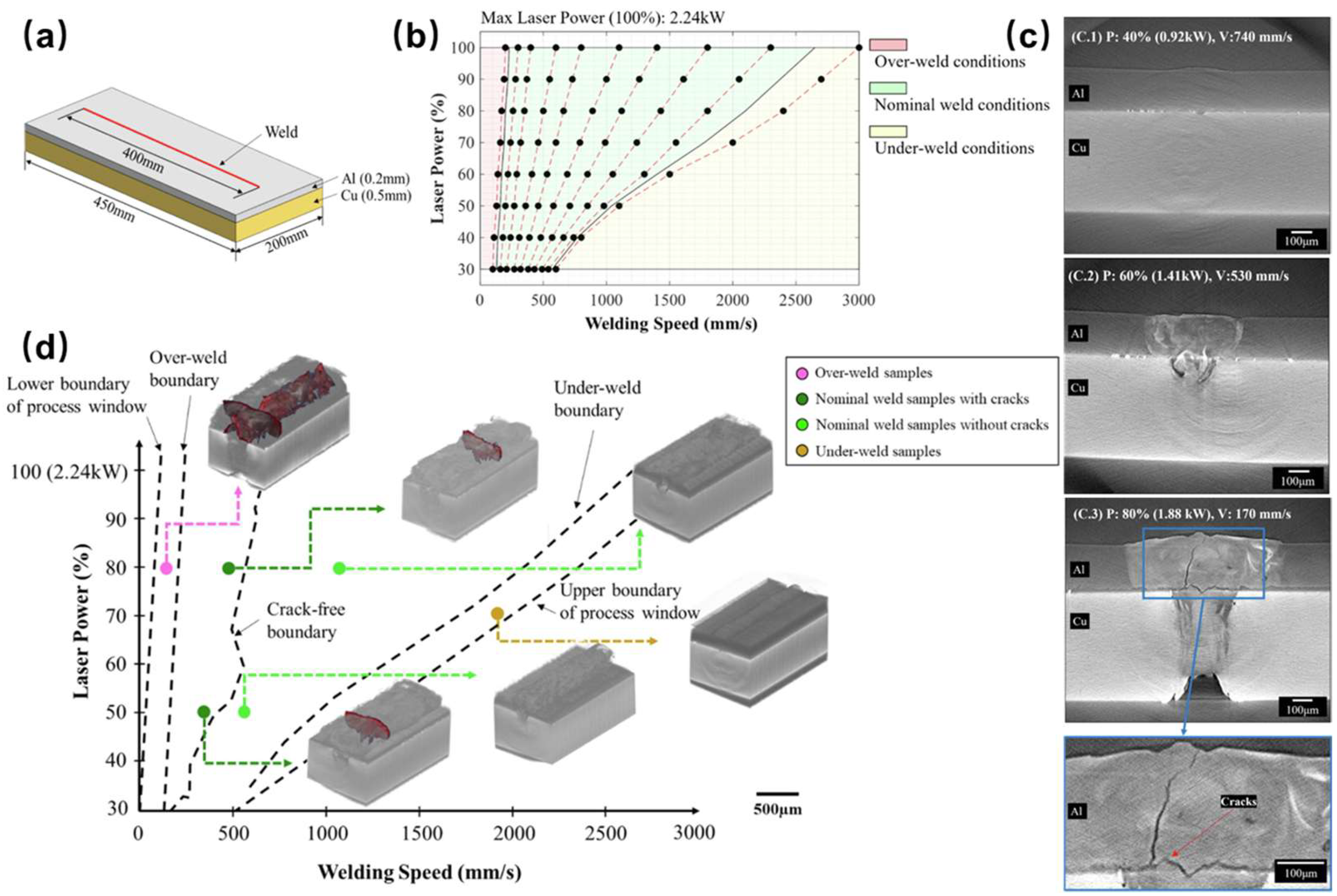 Crystals 16 00172 g006