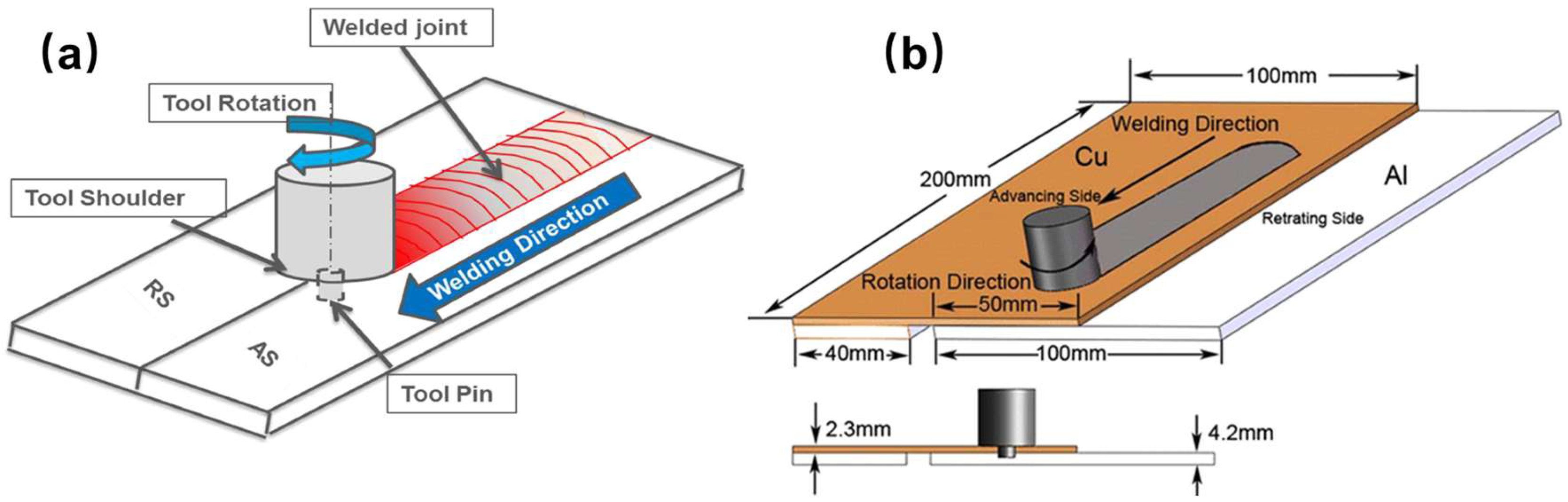 Crystals 16 00172 g007