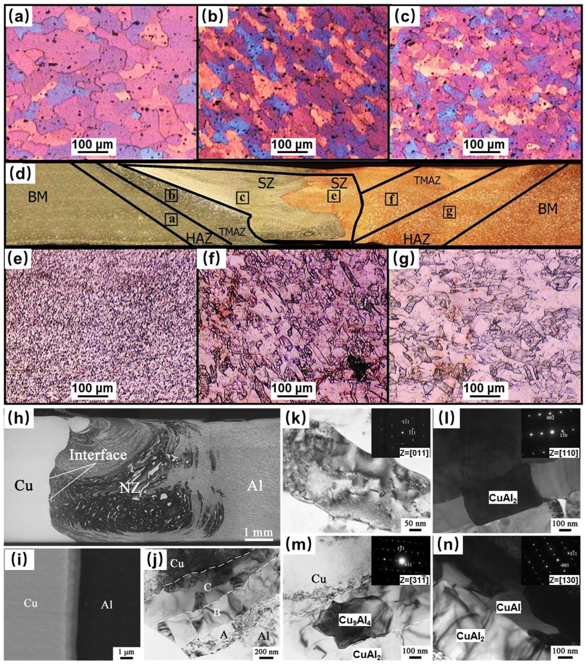 Crystals 16 00172 g011