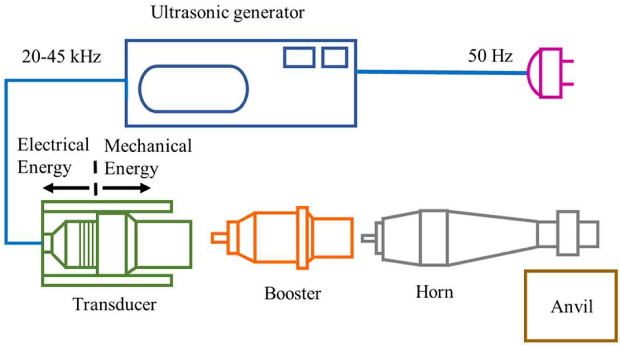 Crystals 16 00172 g014