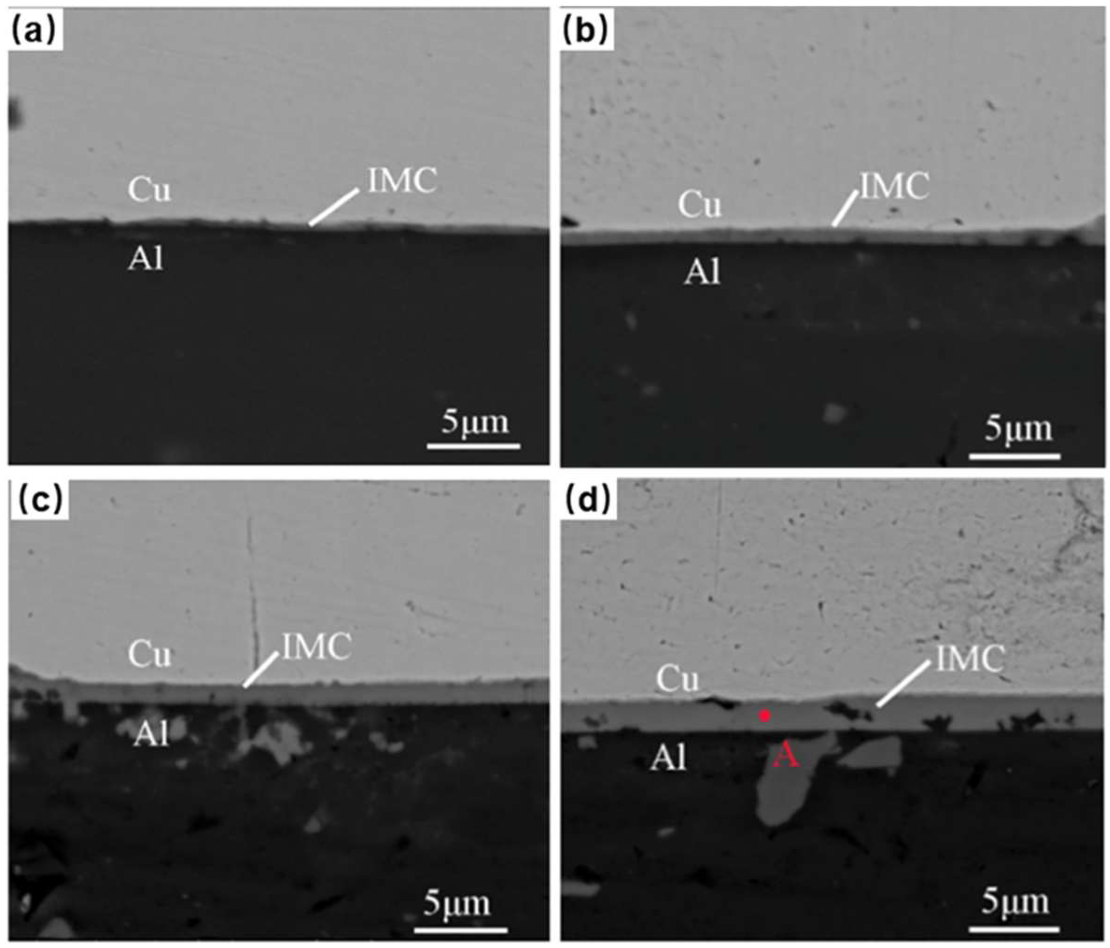 Crystals 16 00172 g016