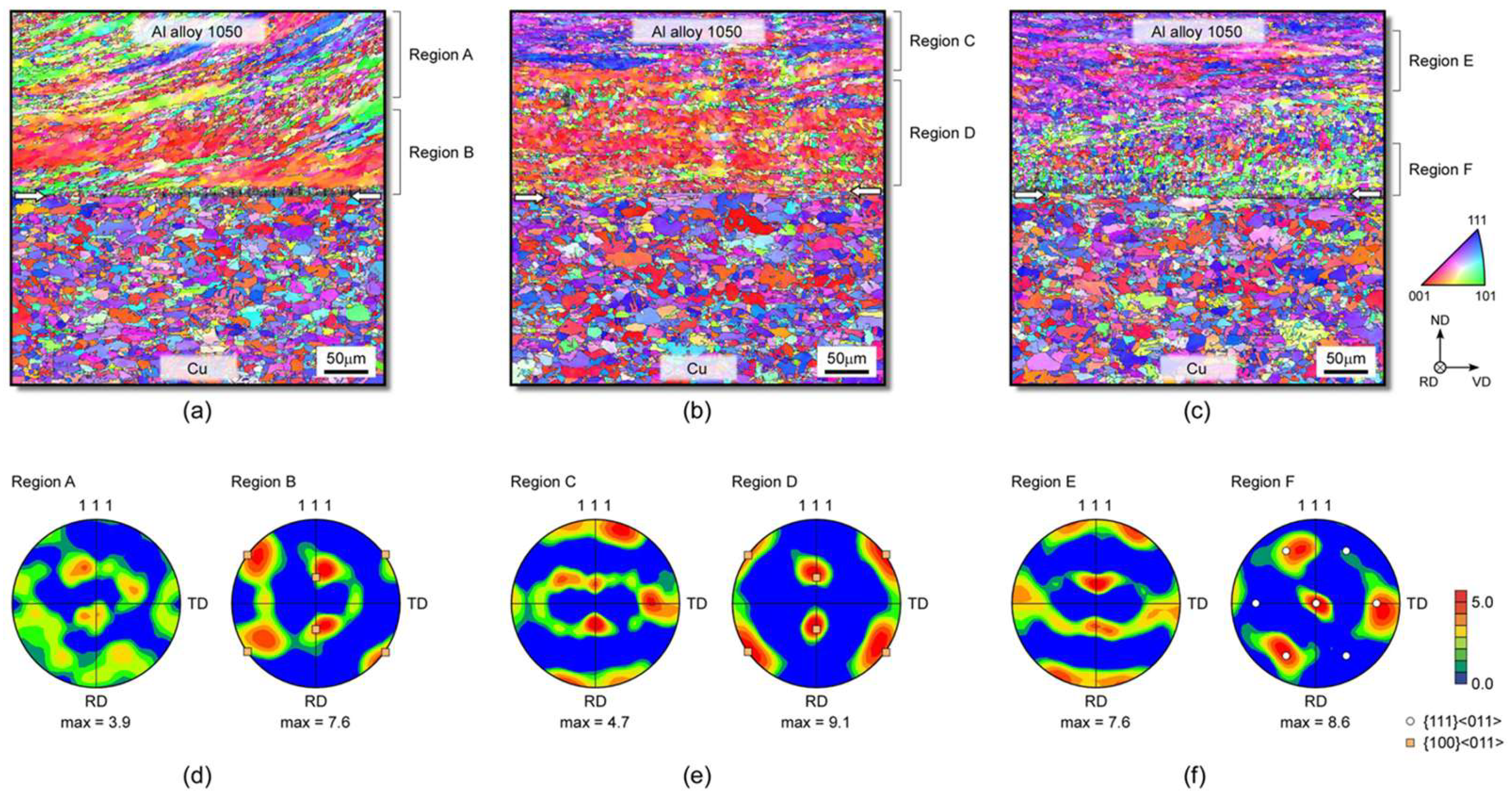 Crystals 16 00172 g018