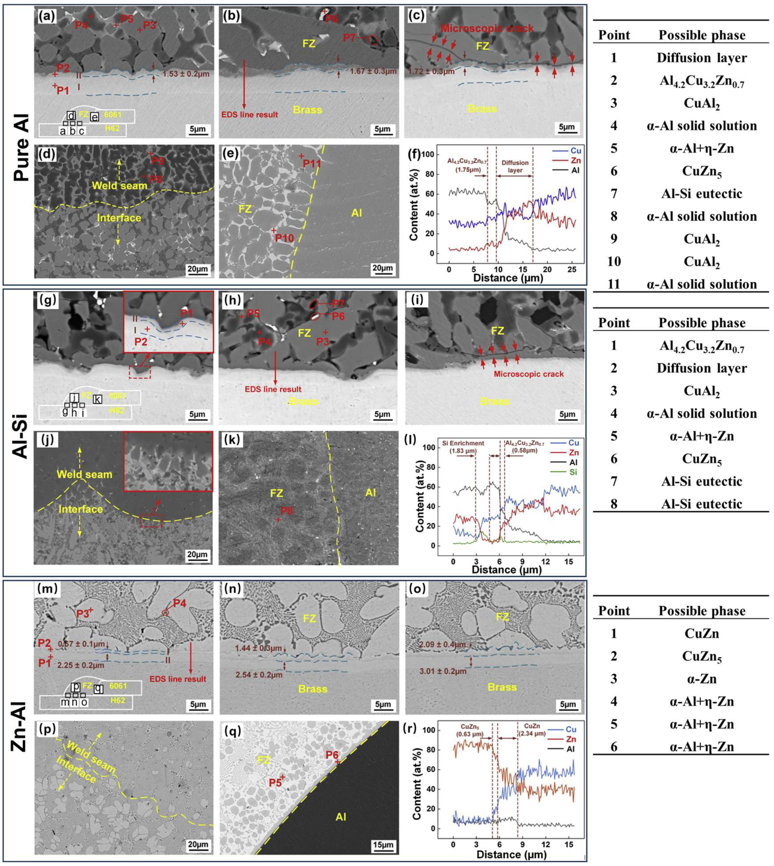 Crystals 16 00172 g023