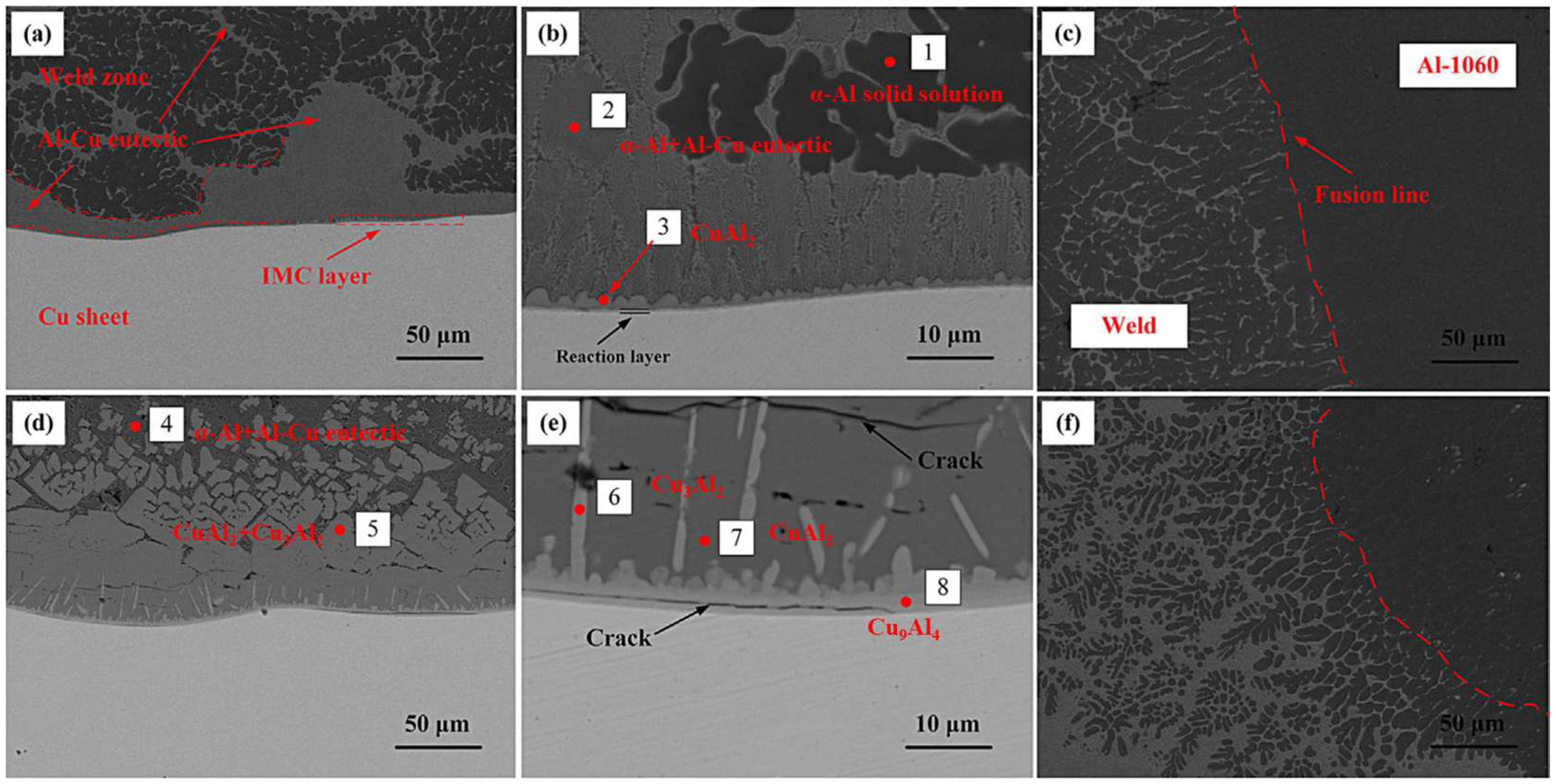 Crystals 16 00172 g024