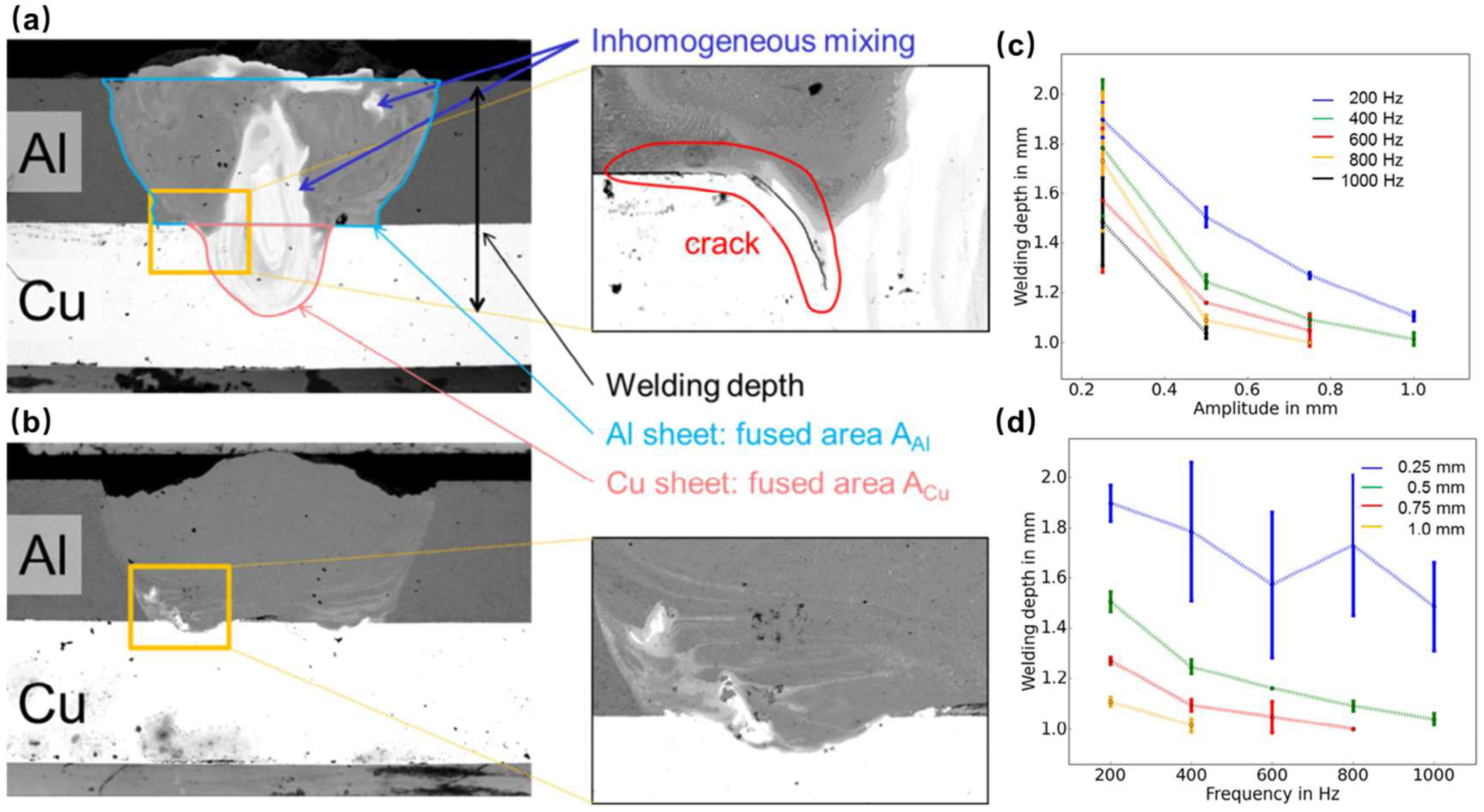 Crystals 16 00172 g026
