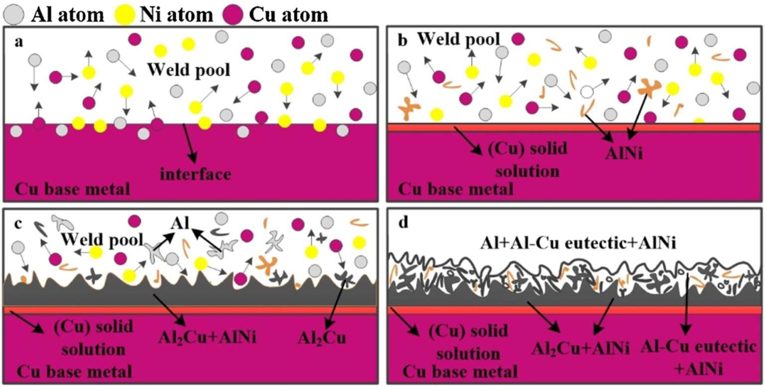 Crystals 16 00172 g028
