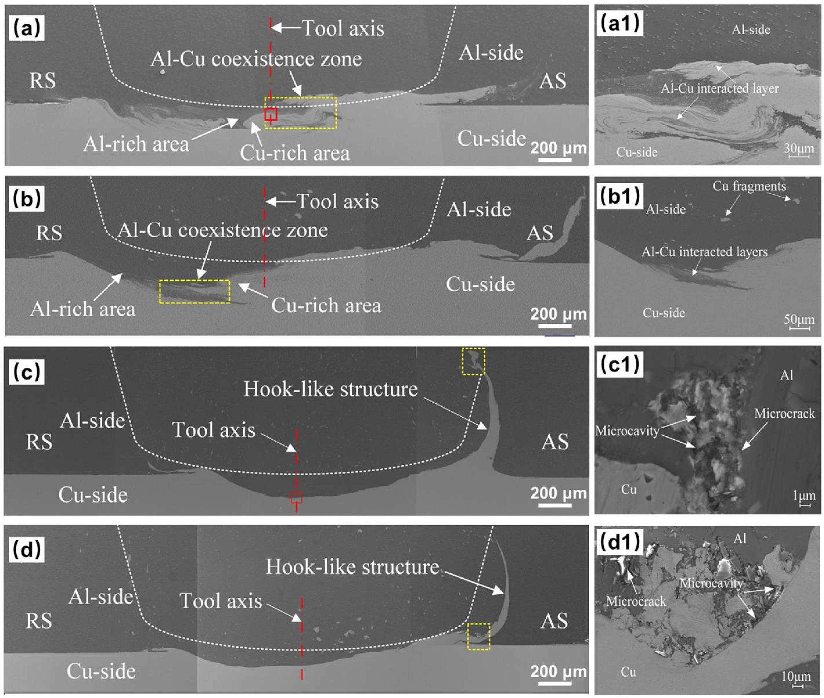 Crystals 16 00172 g030