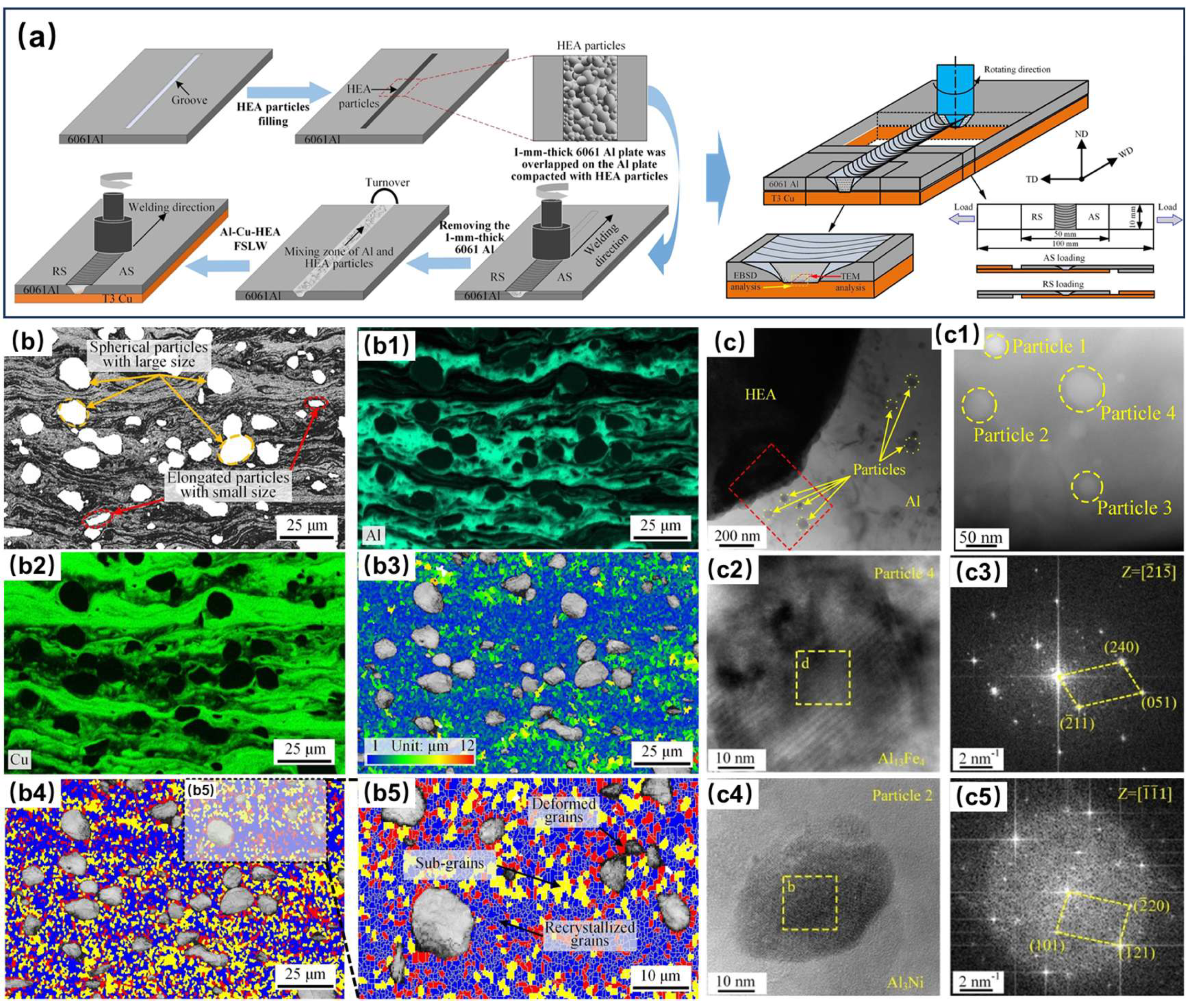 Crystals 16 00172 g031