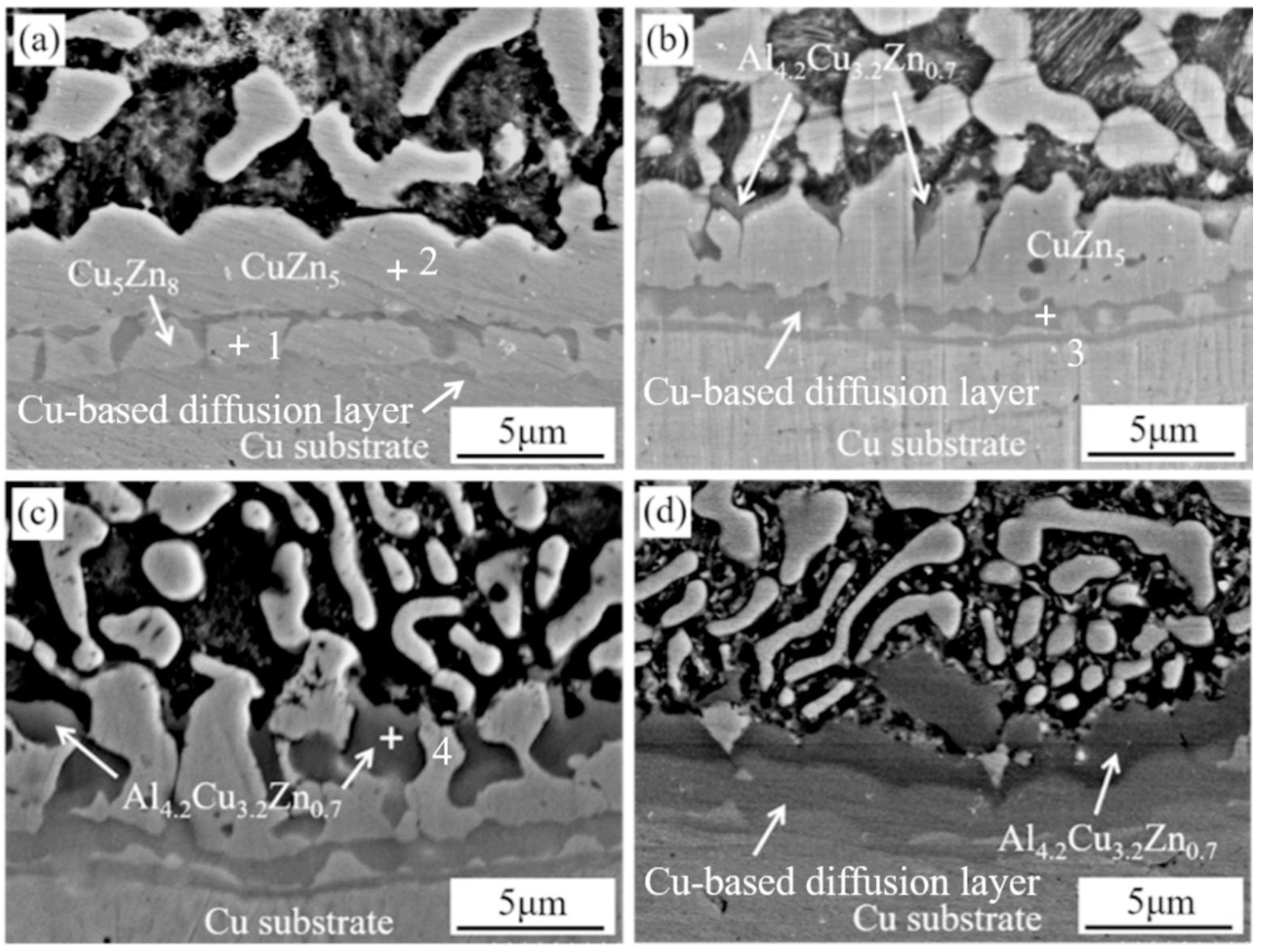Crystals 16 00172 g038