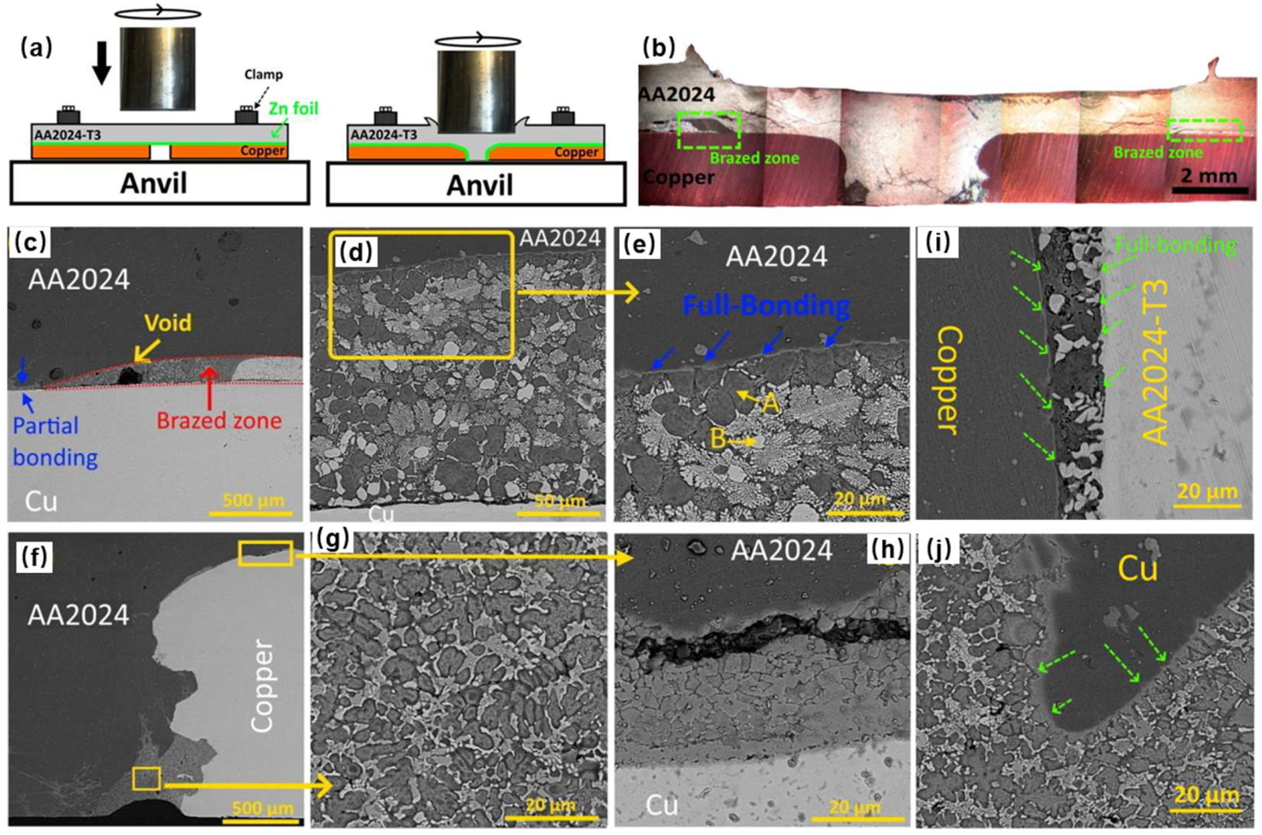 Crystals 16 00172 g039