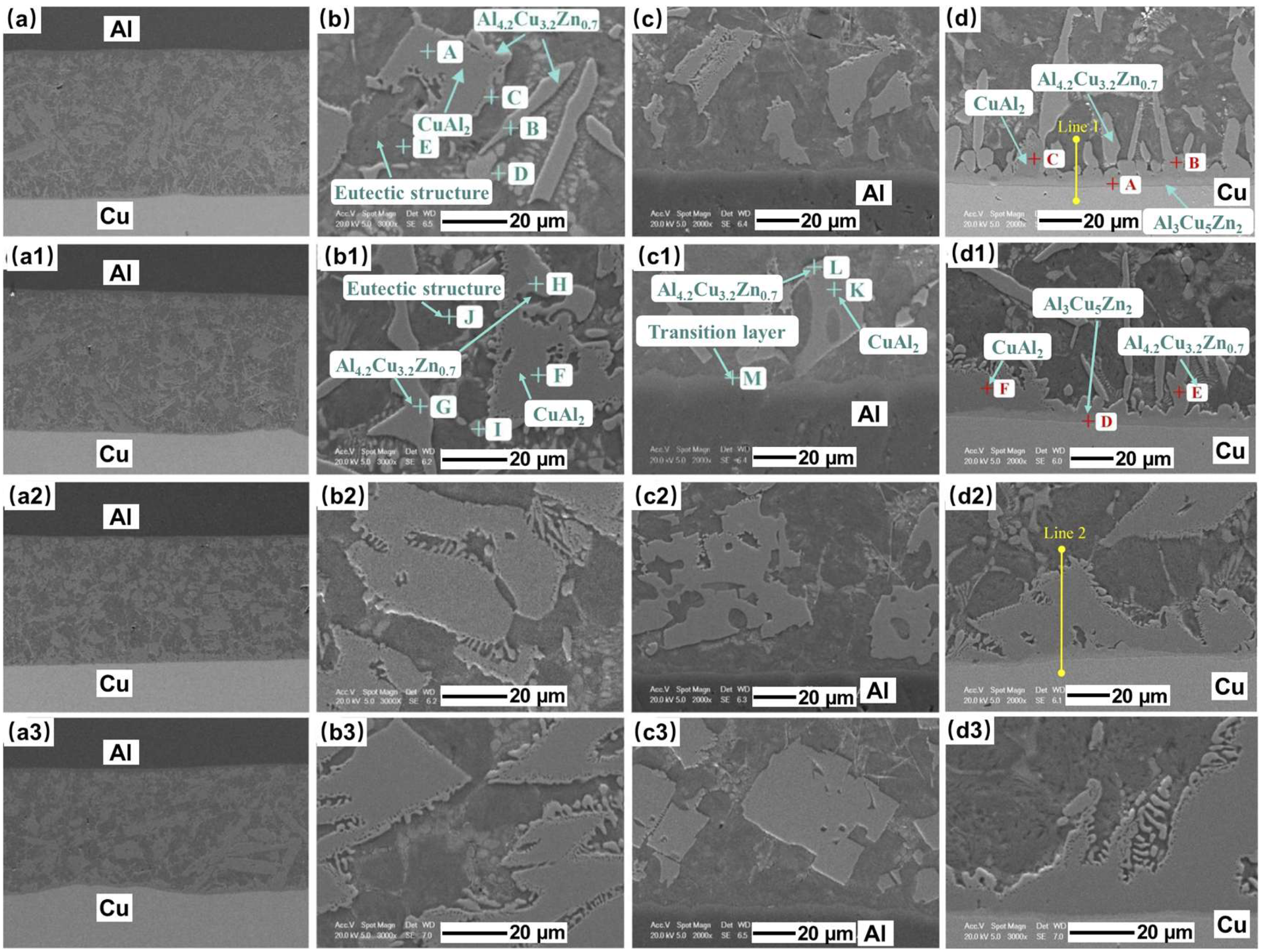 Crystals 16 00172 g040