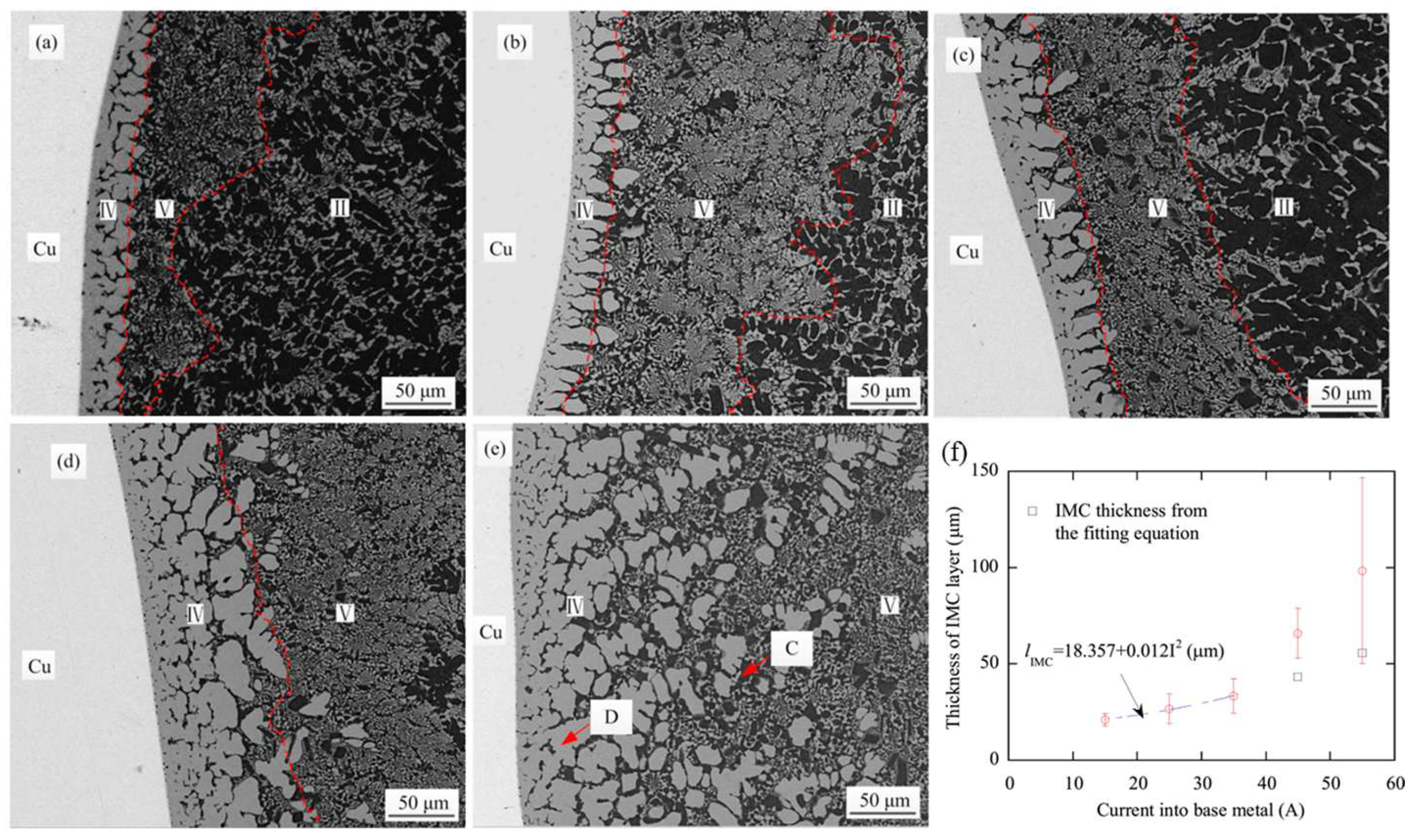 Crystals 16 00172 g042