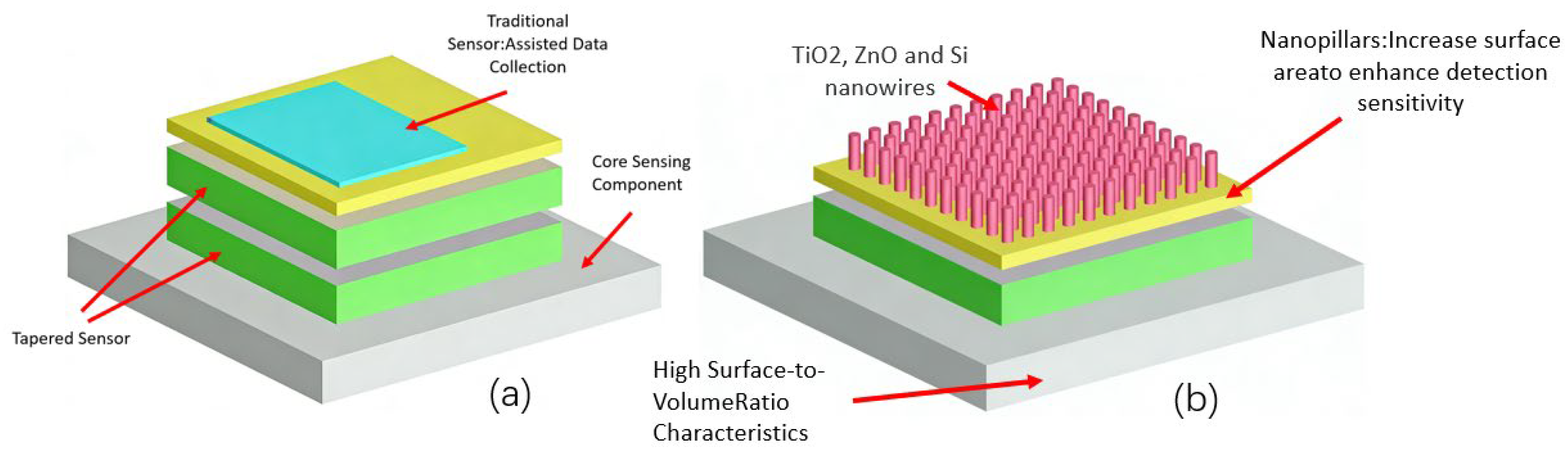 Crystals 16 00173 g001