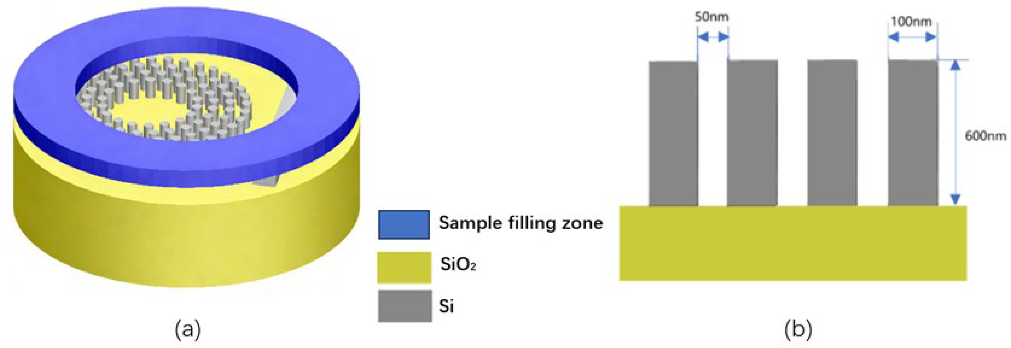 Crystals 16 00173 g003