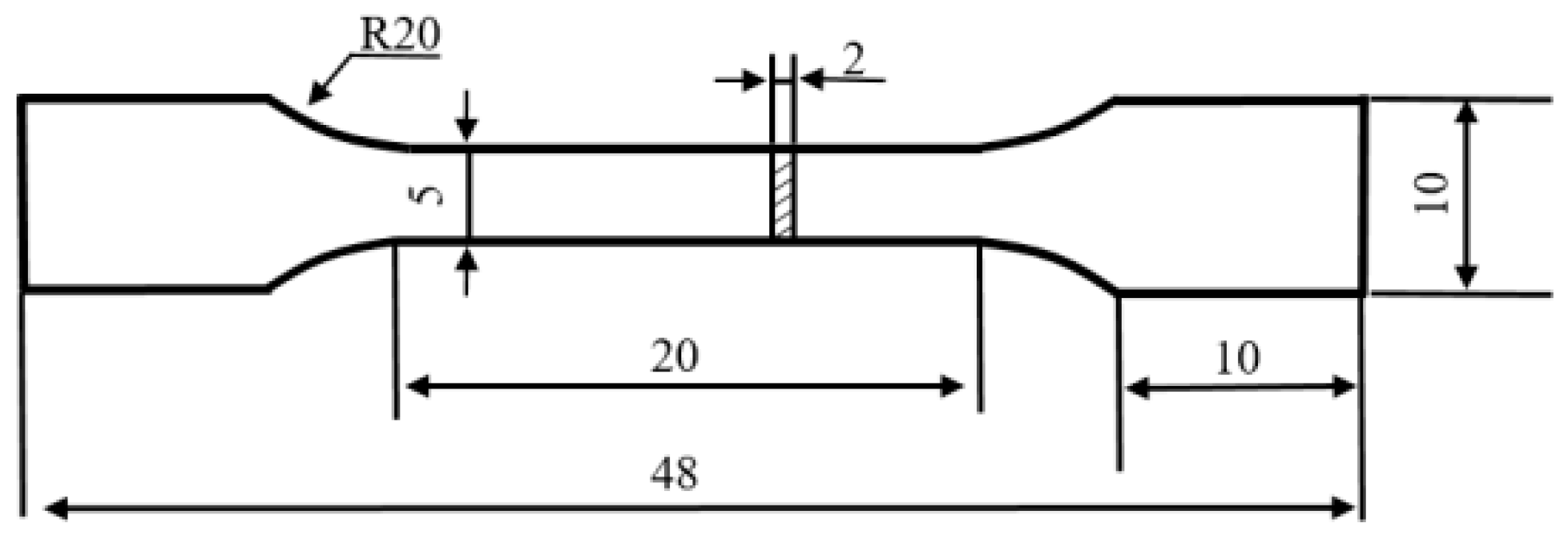 Crystals 16 00182 g003